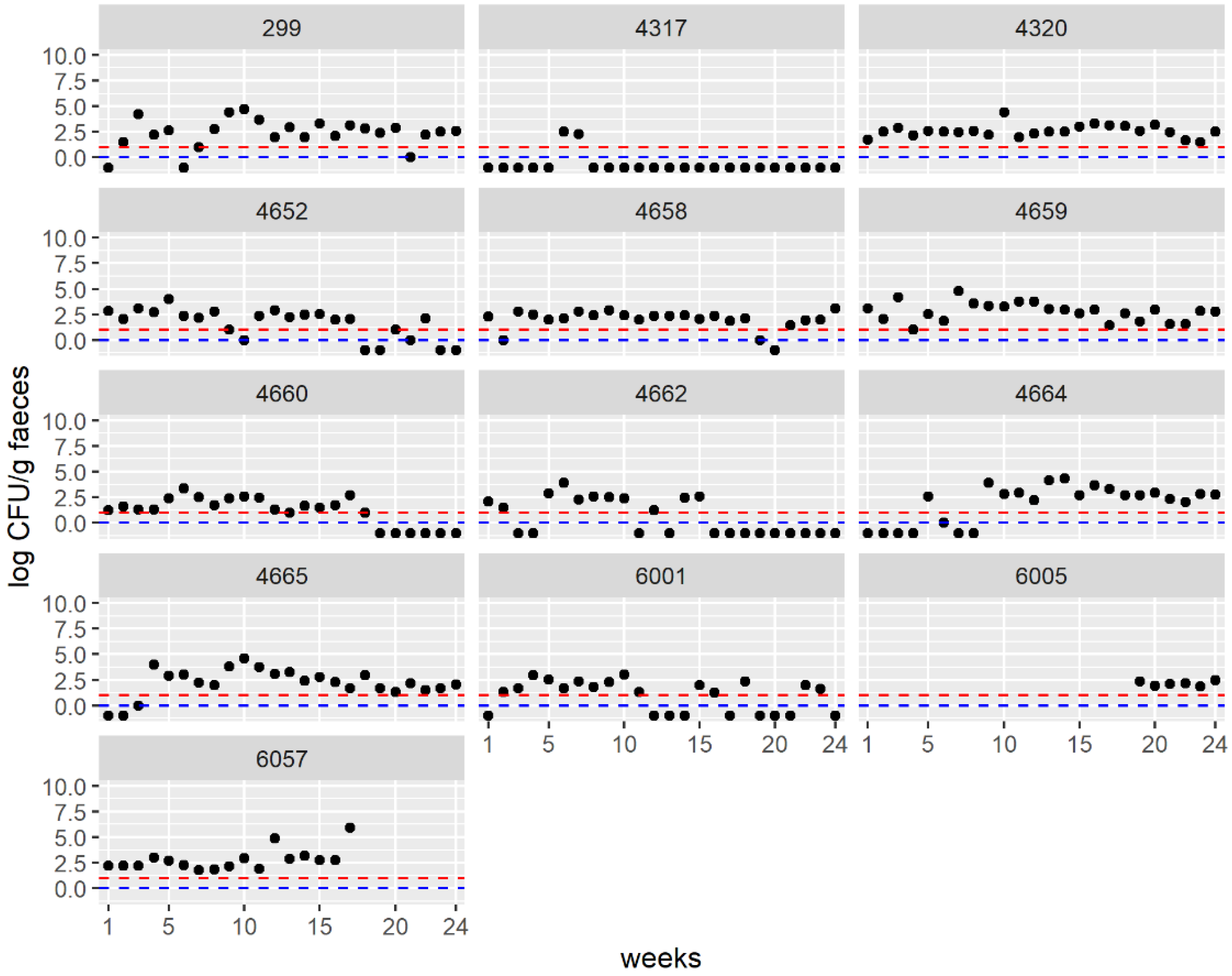 Foods 12 01639 g002 Foods 12 01639 g002