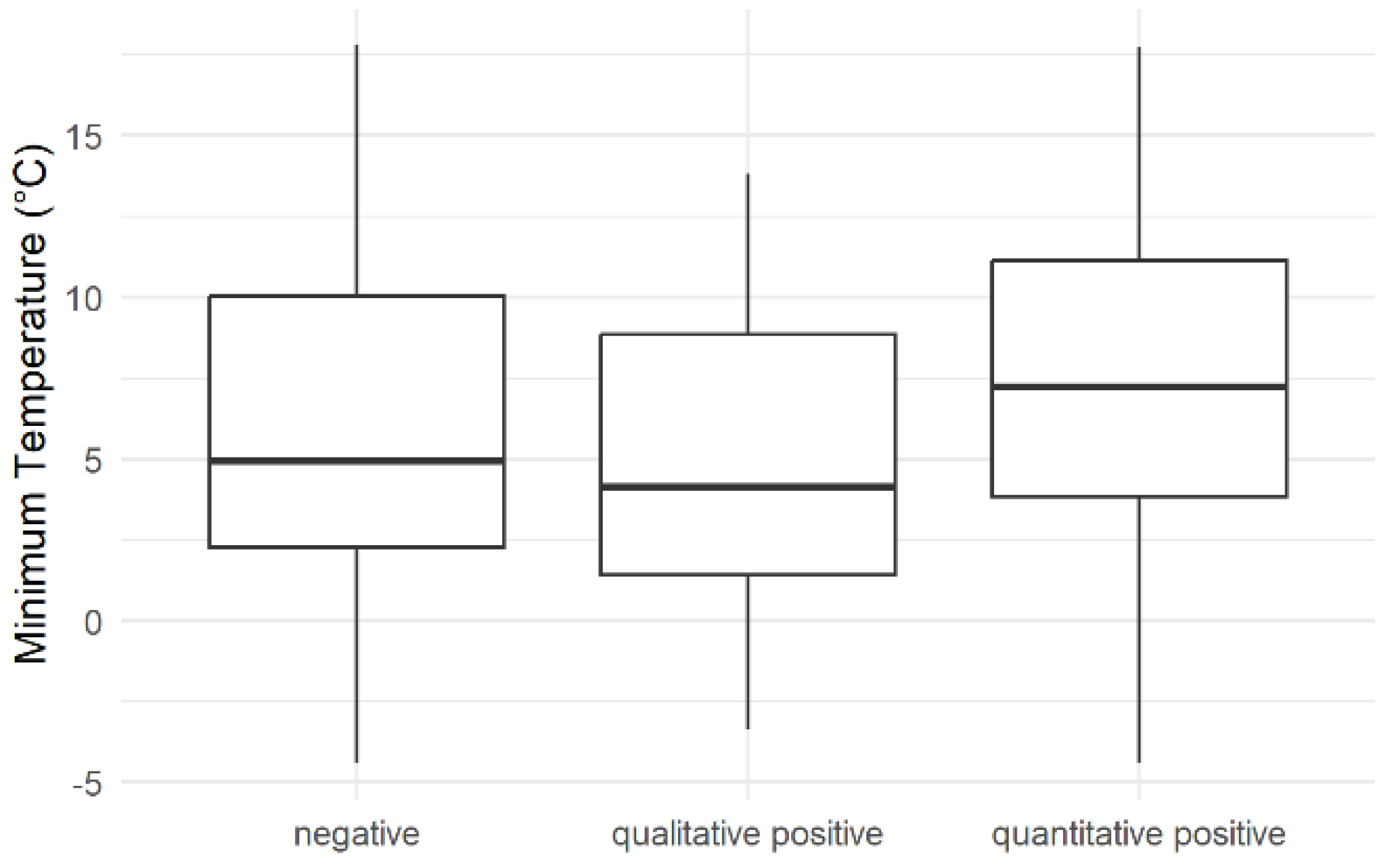 Foods 12 01639 g003 Foods 12 01639 g003
