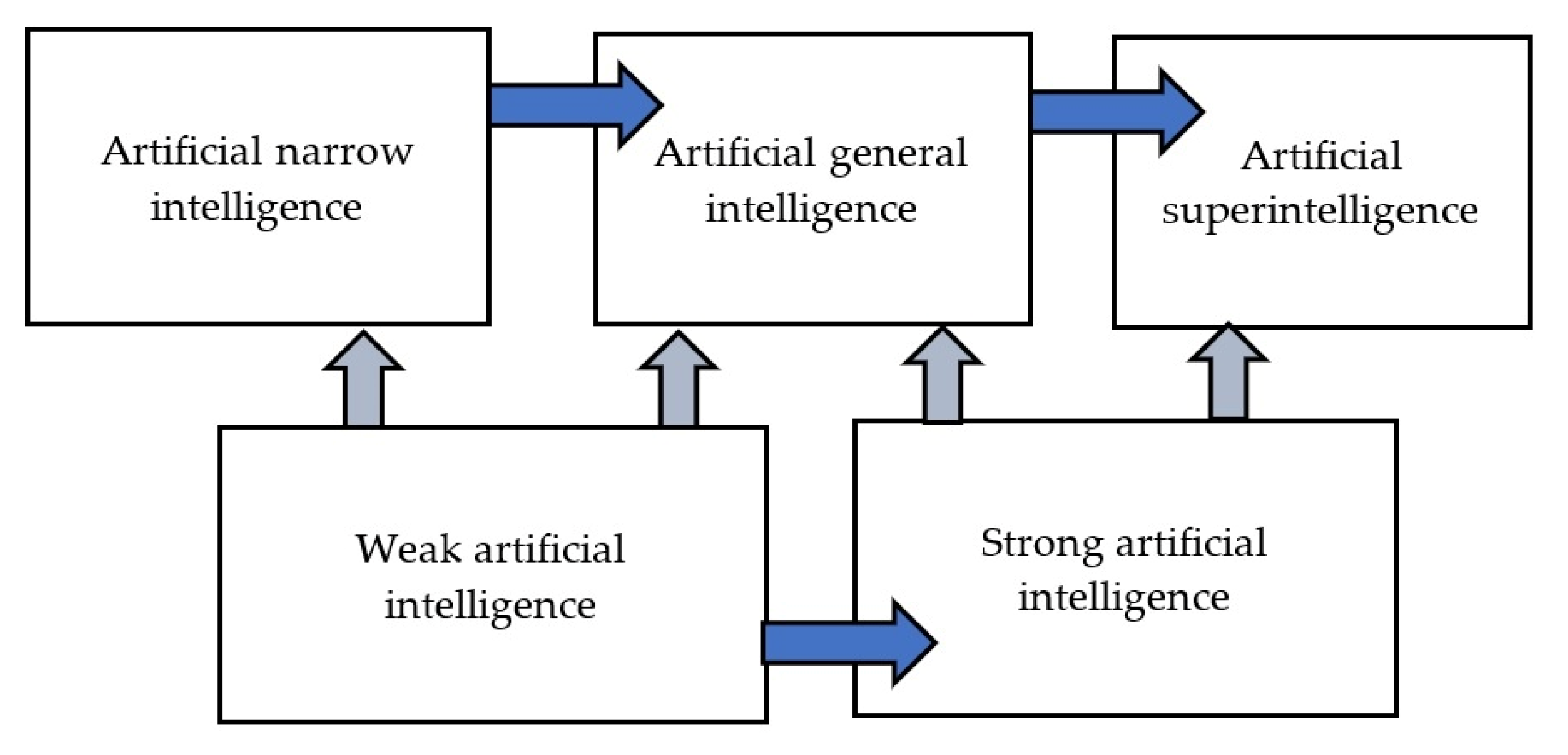 Foods 12 01654 g001 Foods 12 01654 g001