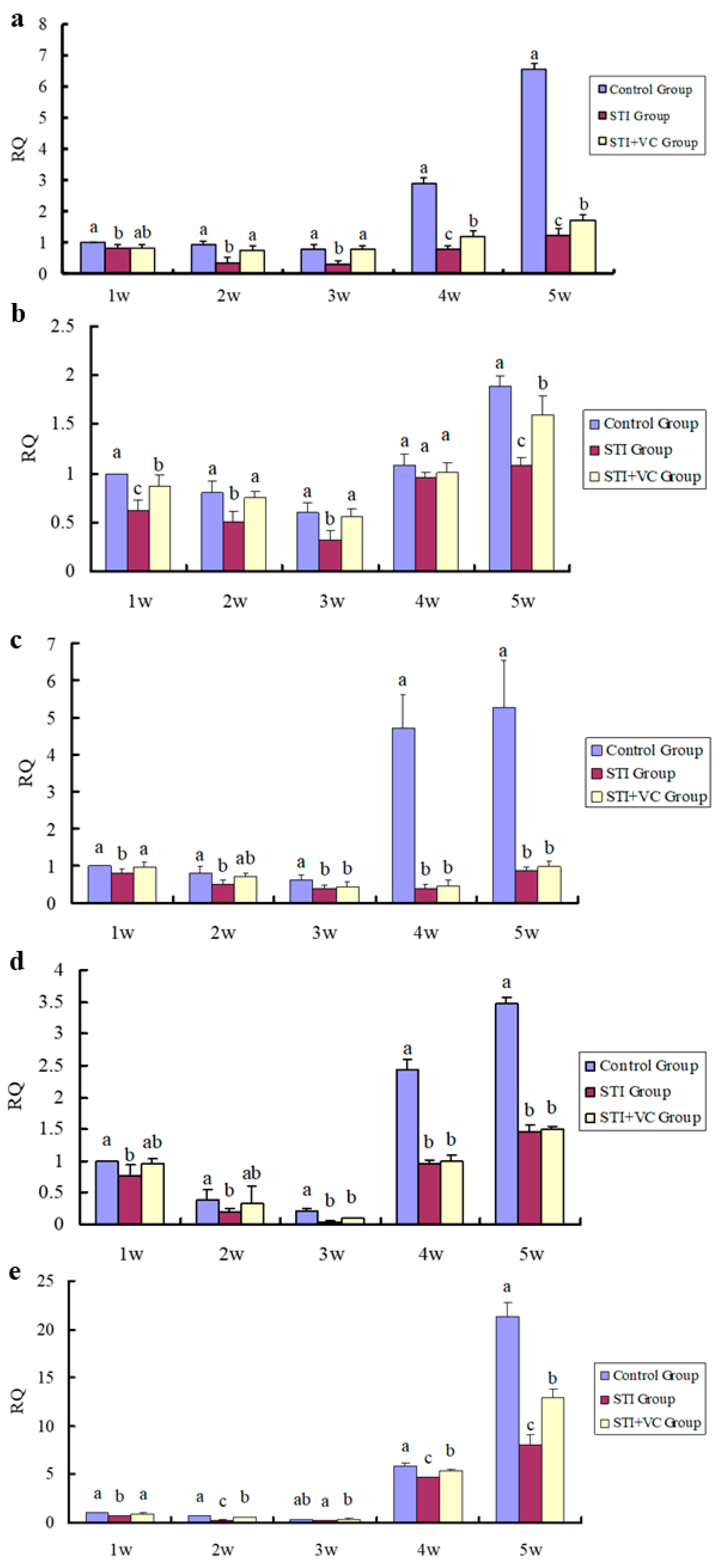 Foods 12 01691 g001 Foods 12 01691 g001
