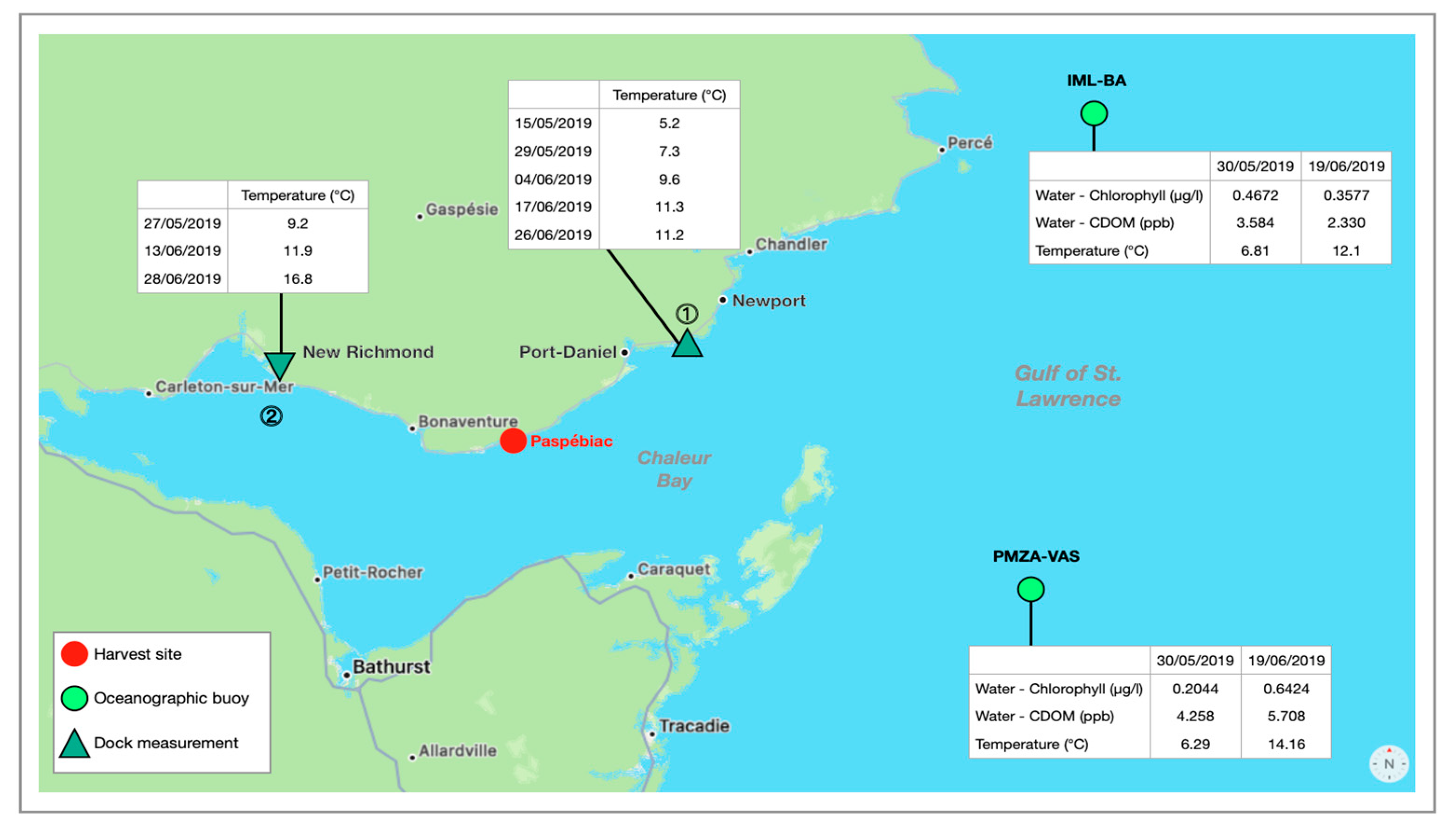 Foods 12 01736 g002 Foods 12 01736 g002