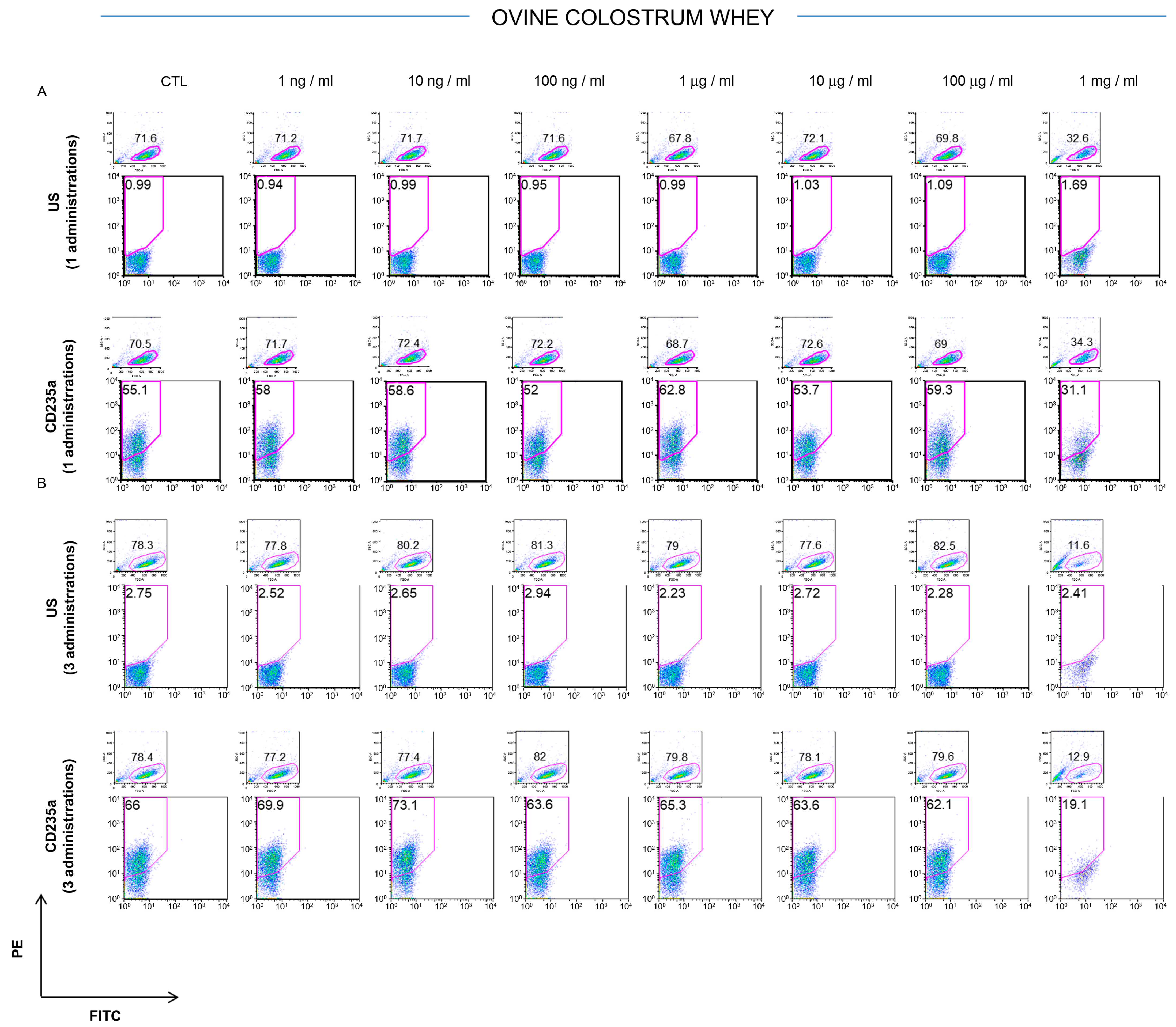 Foods 12 01752 g001 Foods 12 01752 g001