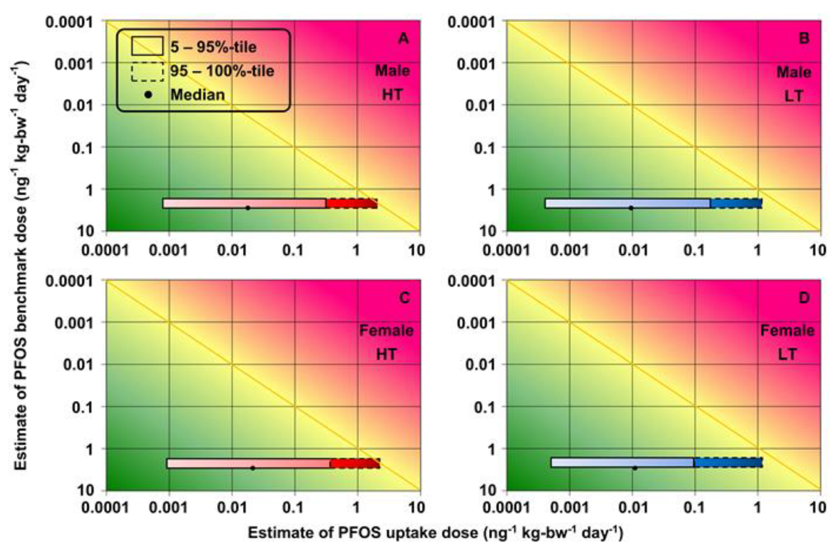 Foods 12 01764 g007 Foods 12 01764 g007