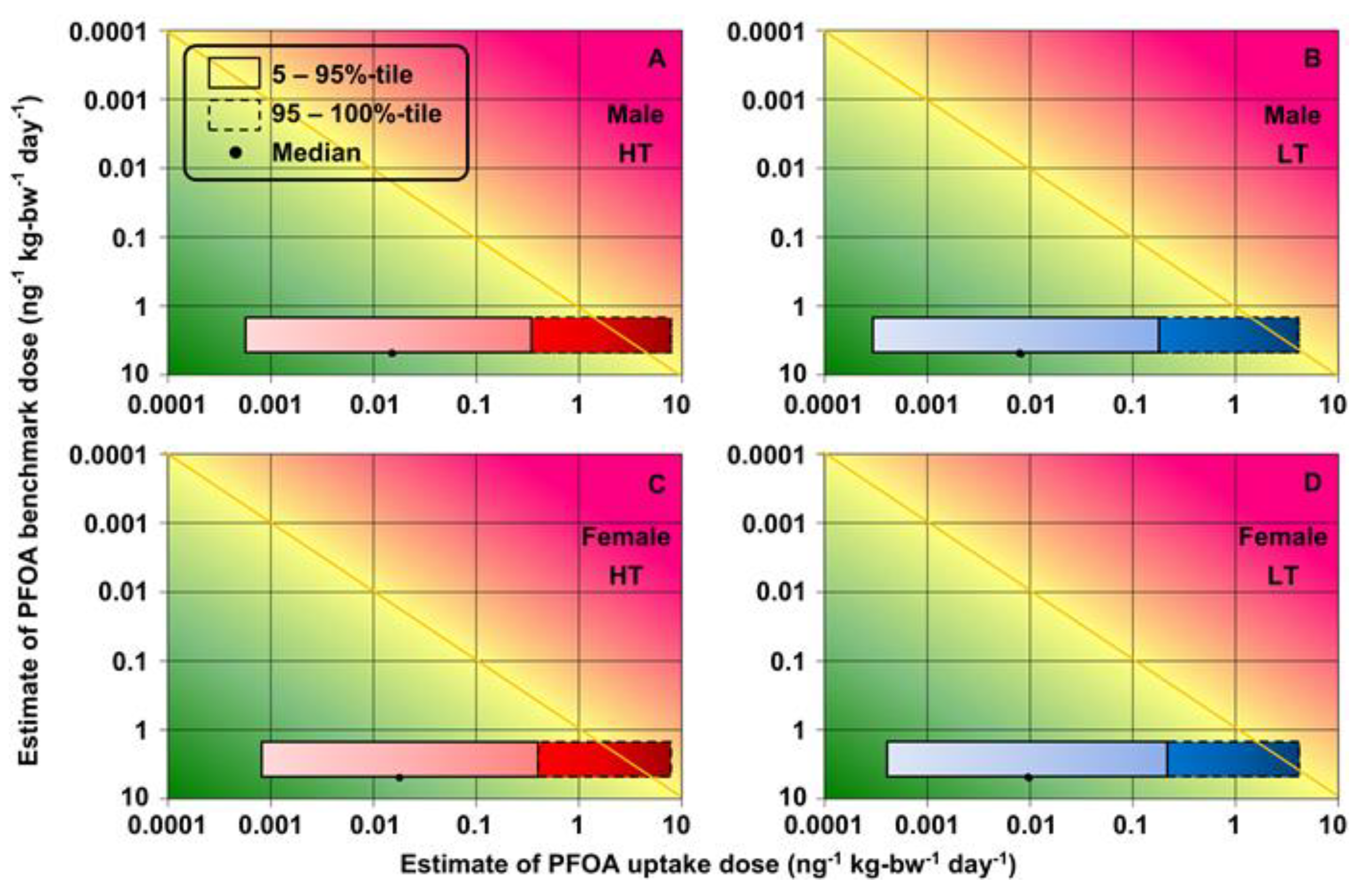 Foods 12 01764 g008 Foods 12 01764 g008