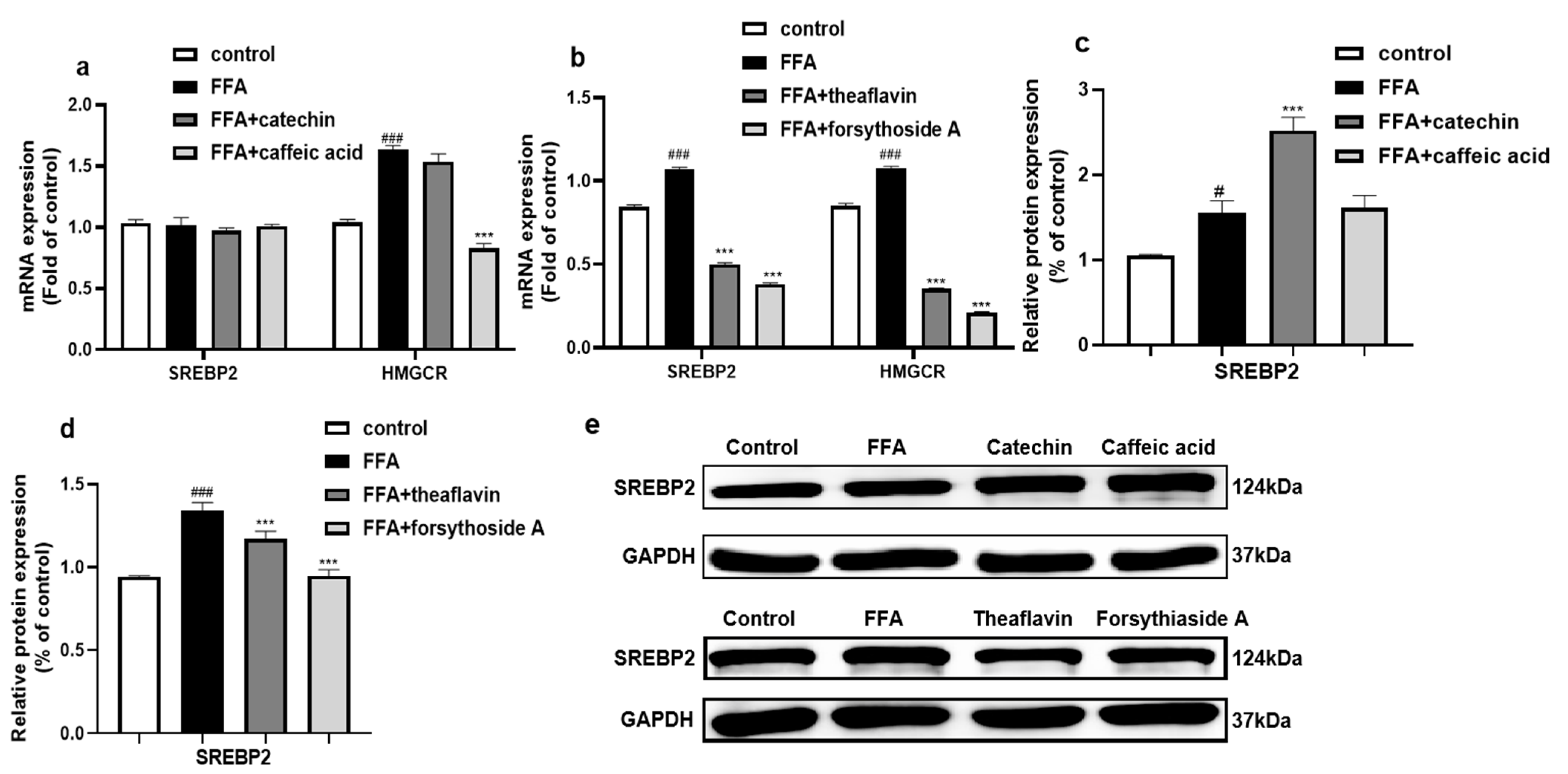 Foods 12 01781 g008 Foods 12 01781 g008