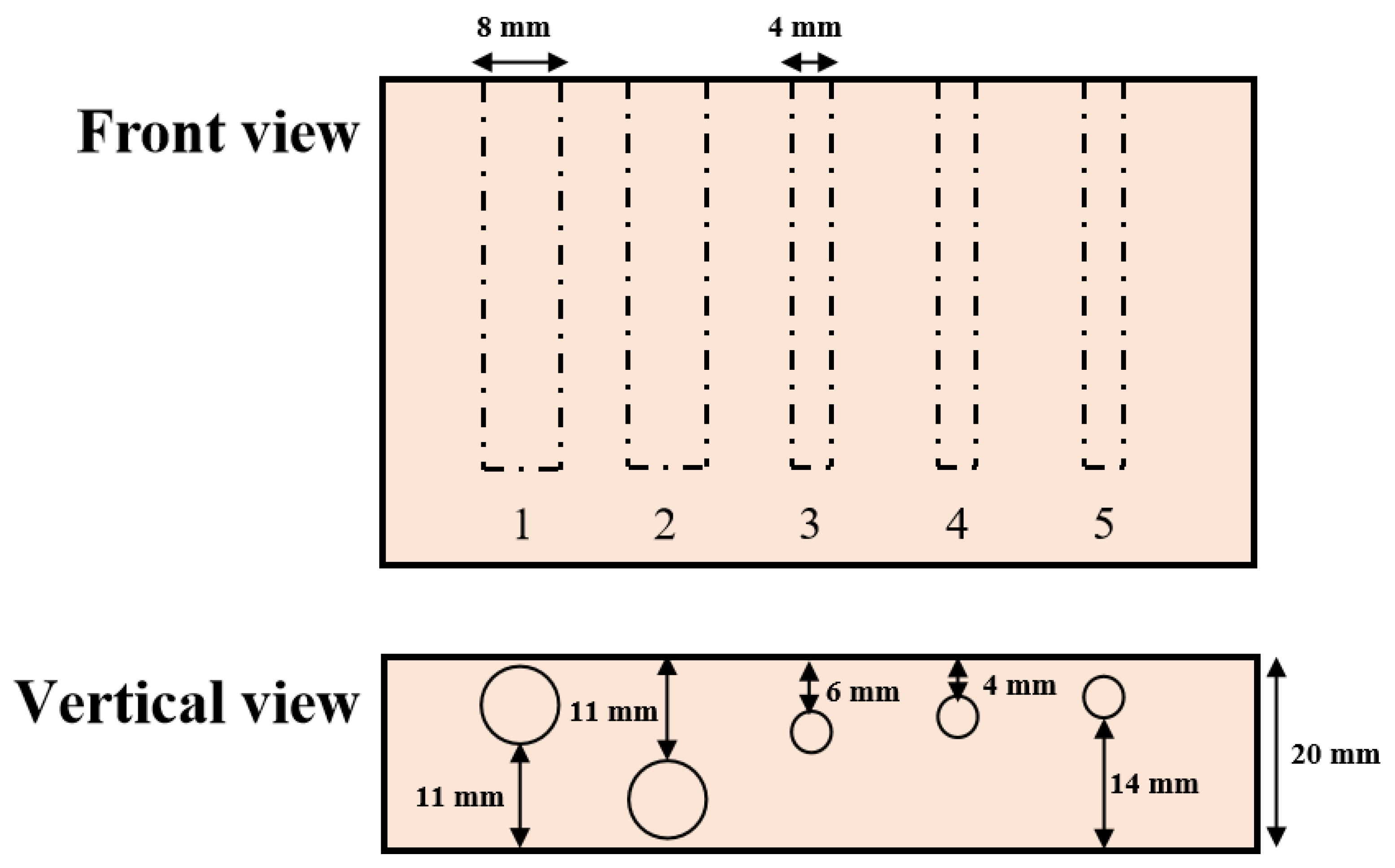 Foods 12 01783 g003 Foods 12 01783 g003