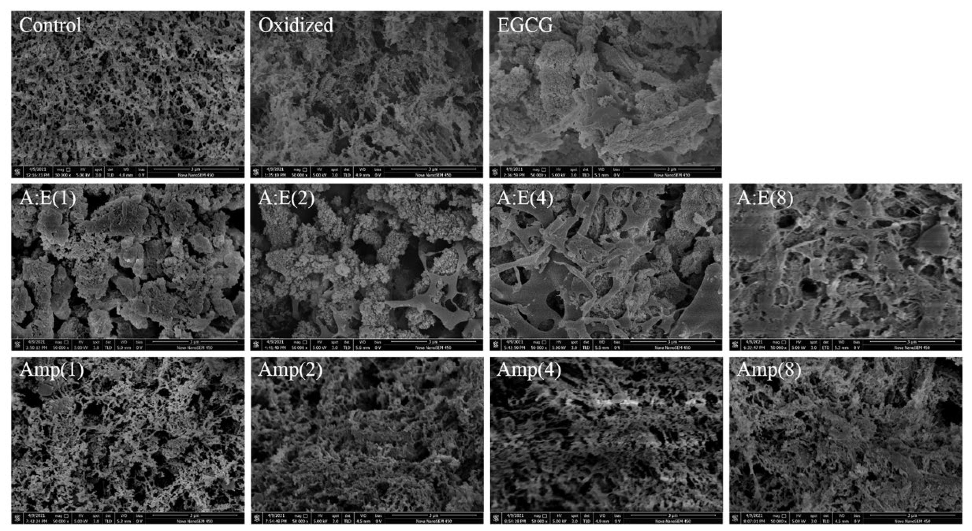 Foods 12 01790 g006 Foods 12 01790 g006