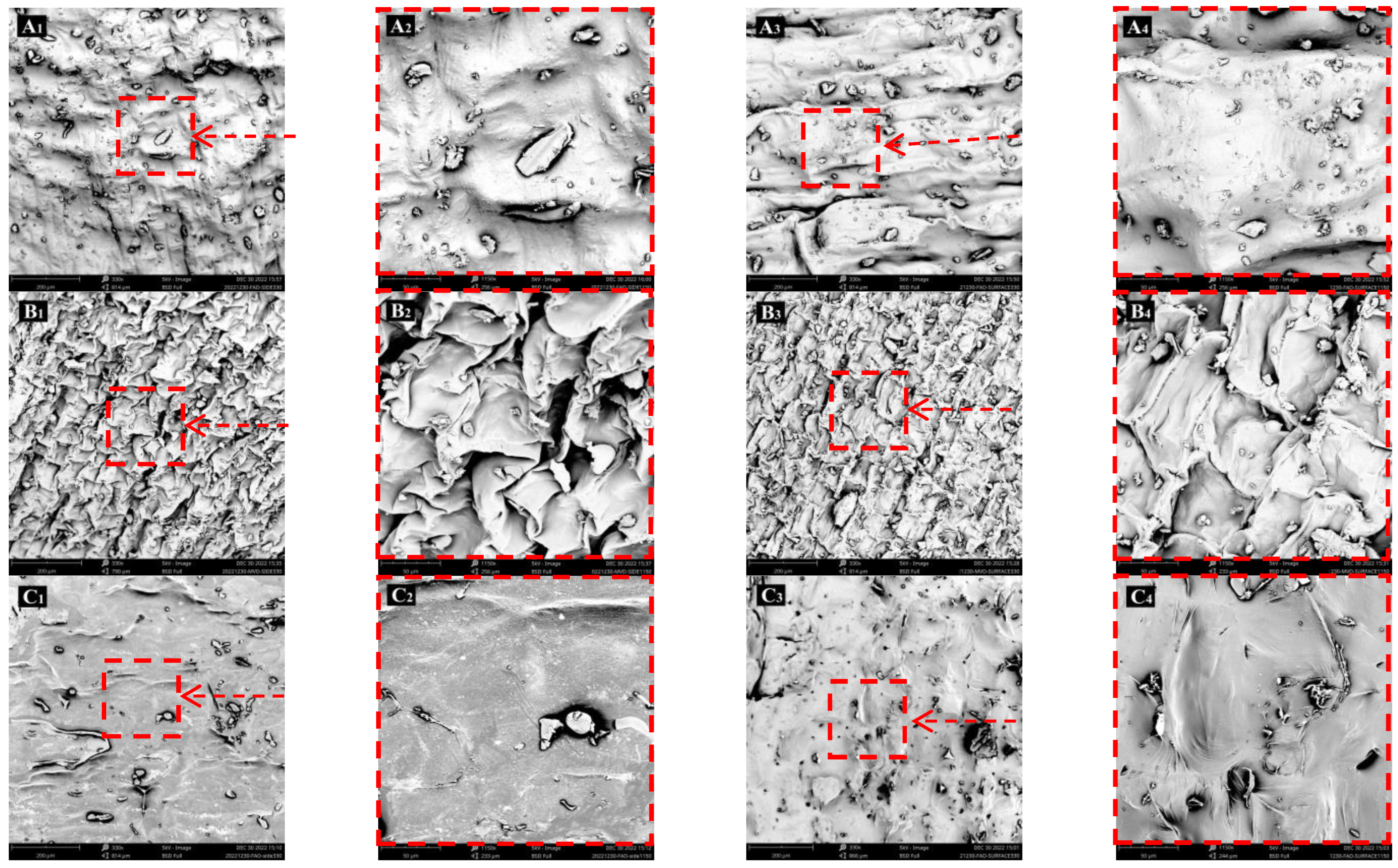 Foods 12 01817 g003 Foods 12 01817 g003