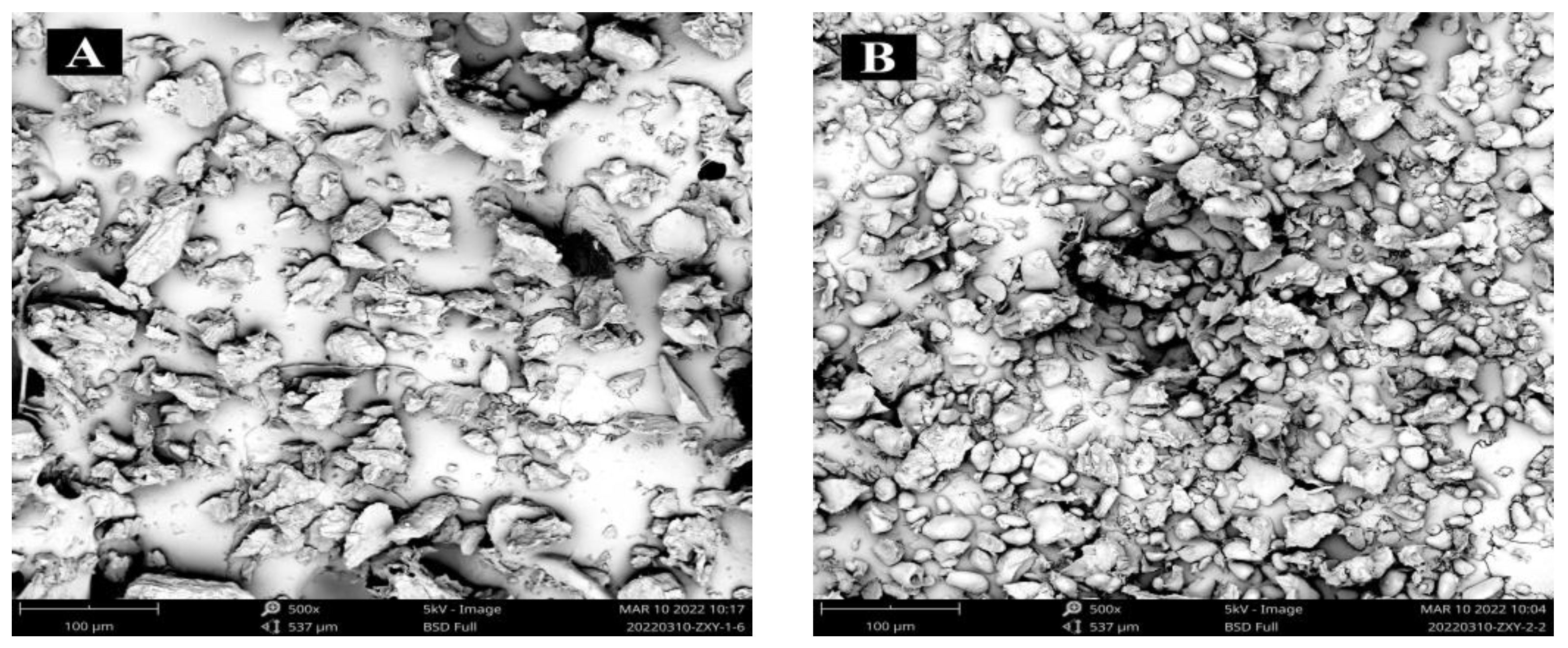 Foods 12 01817 g005a Foods 12 01817 g005a