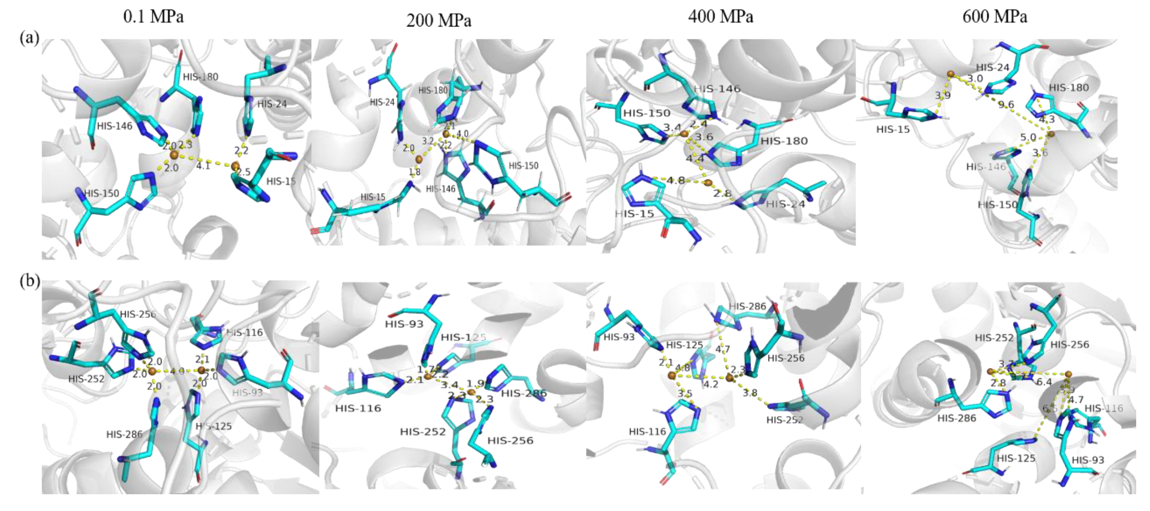 Foods 12 01820 g005 Foods 12 01820 g005