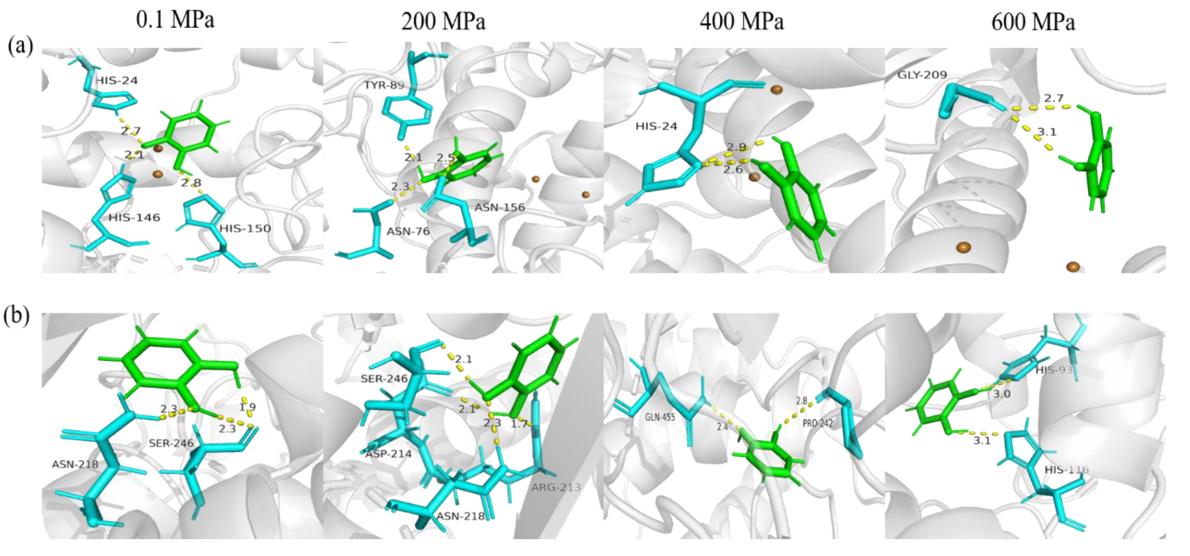 Foods 12 01820 g007a Foods 12 01820 g007a