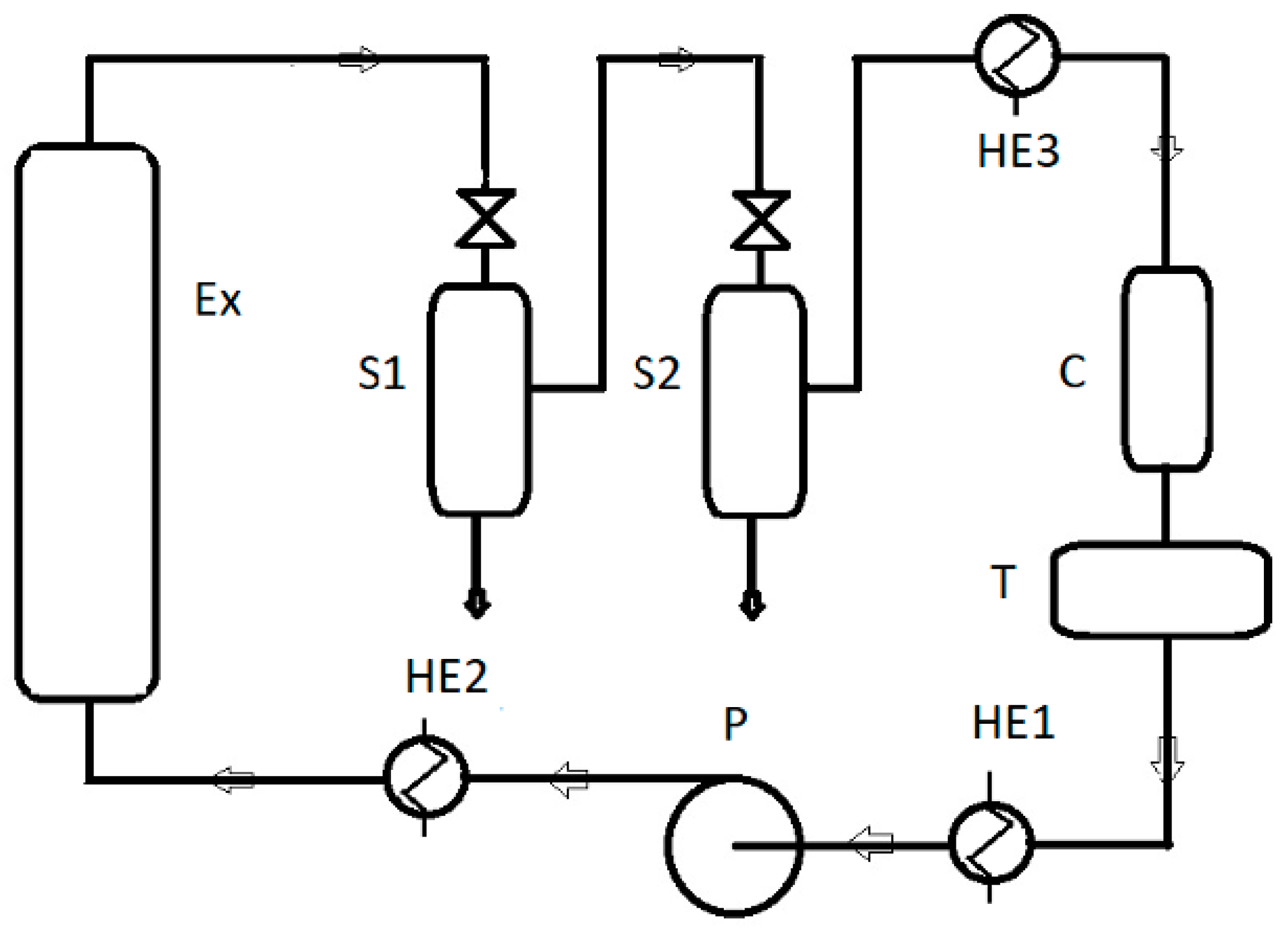 Foods 12 01852 g002 Foods 12 01852 g002