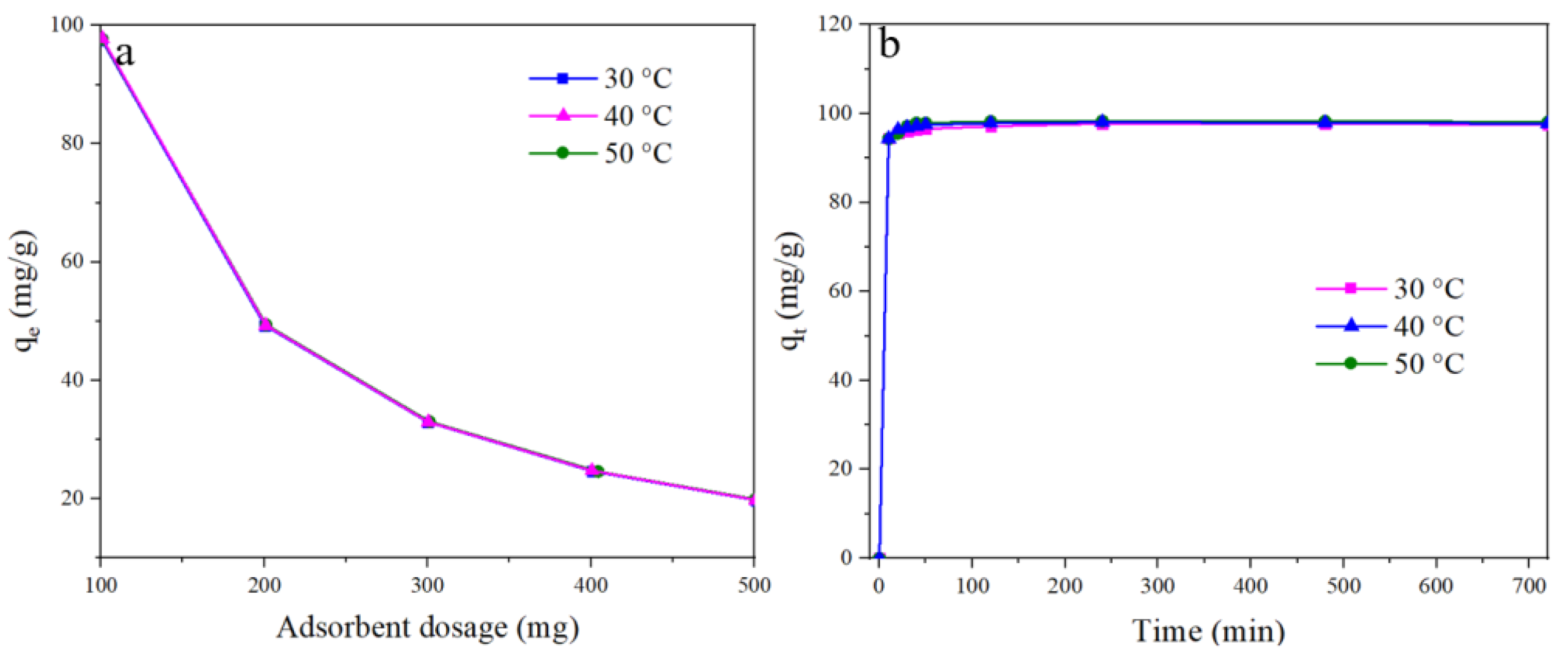 Foods 12 01857 g002 Foods 12 01857 g002