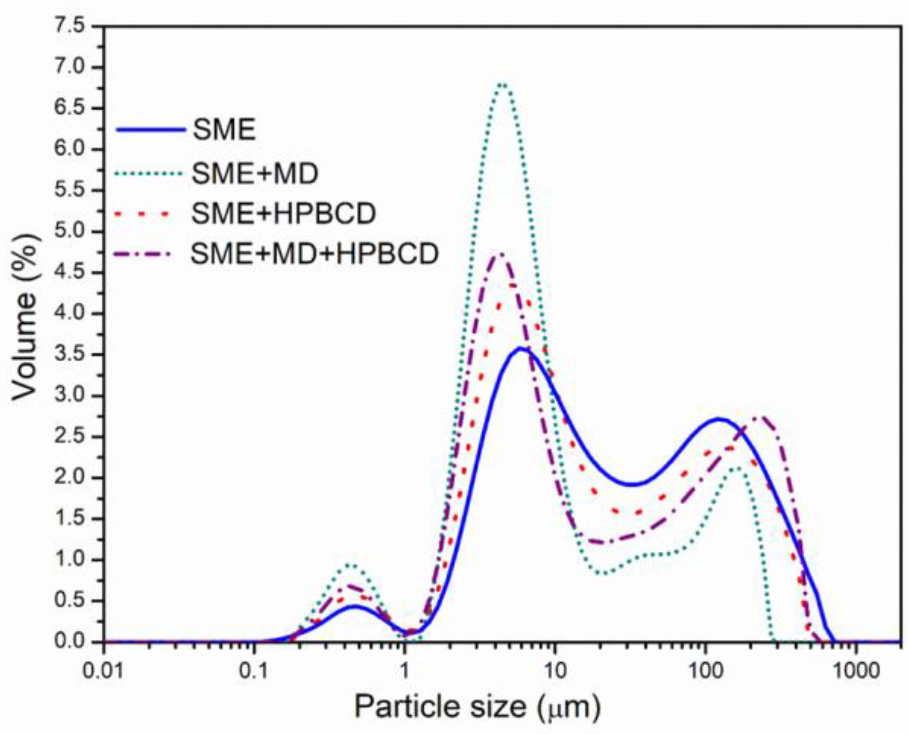 Foods 12 01870 g001 Foods 12 01870 g001