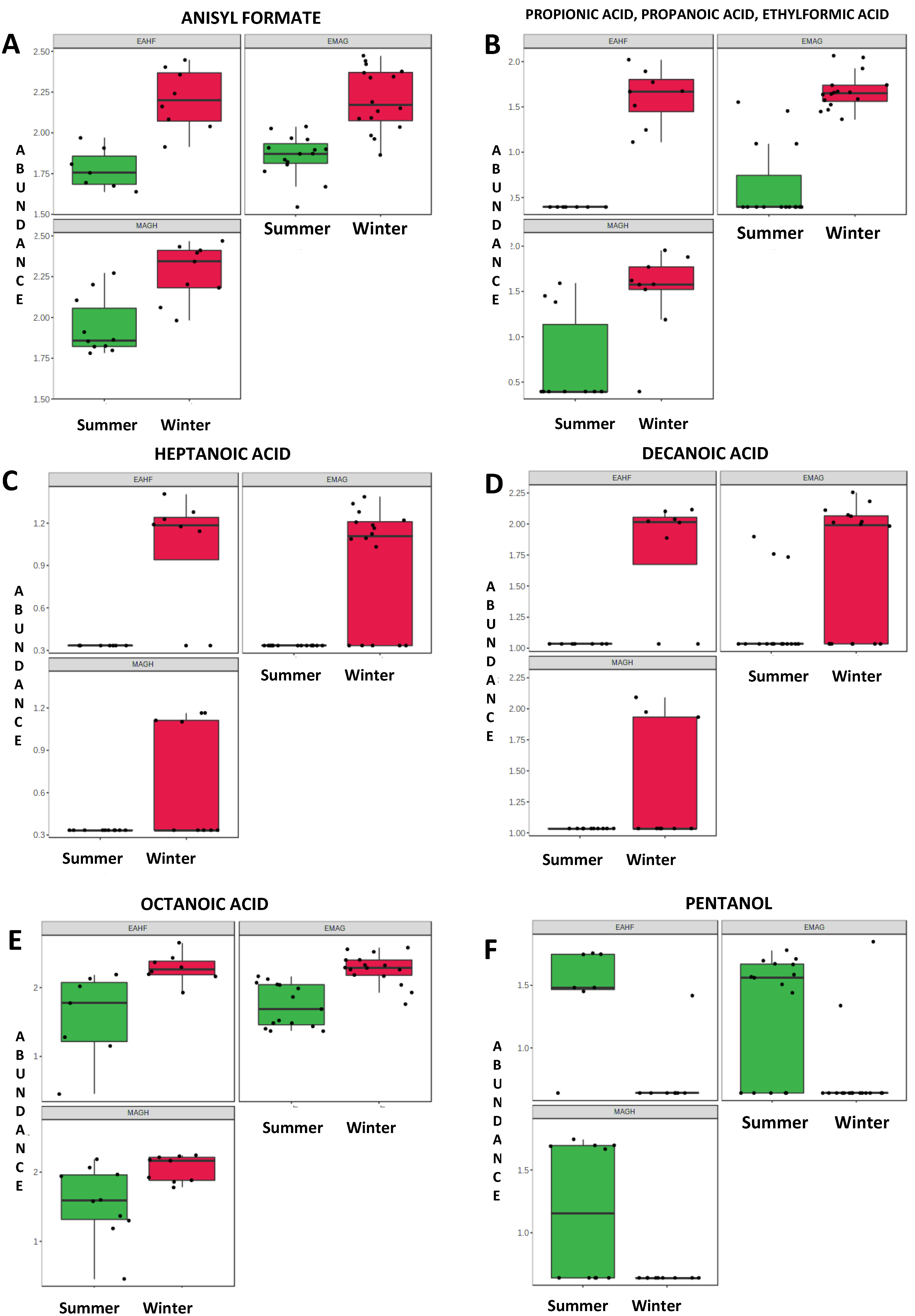 Foods 12 01871 g001 Foods 12 01871 g001