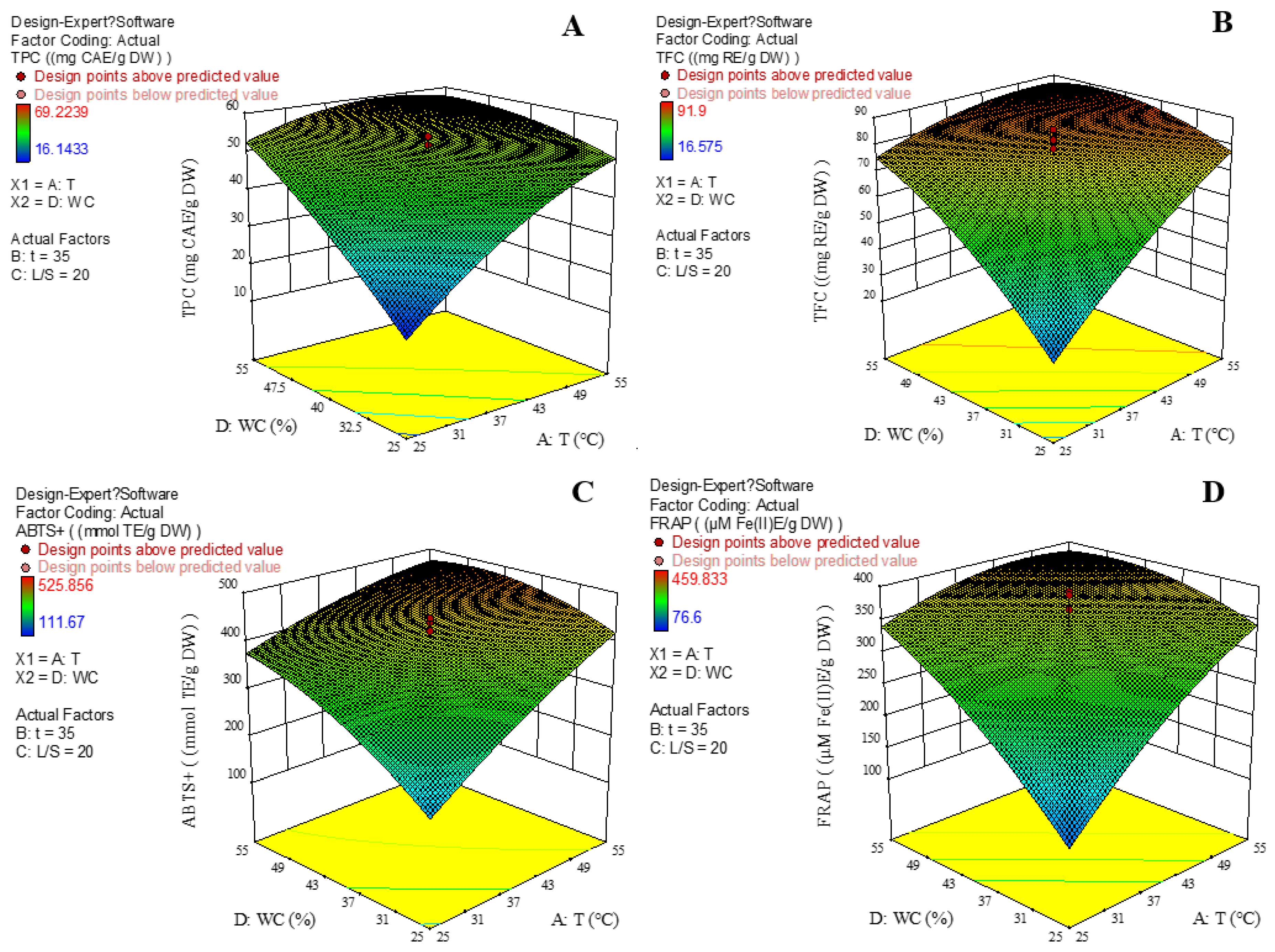 ＪＪ Enhanced electrochemical performance by a three-dimensional