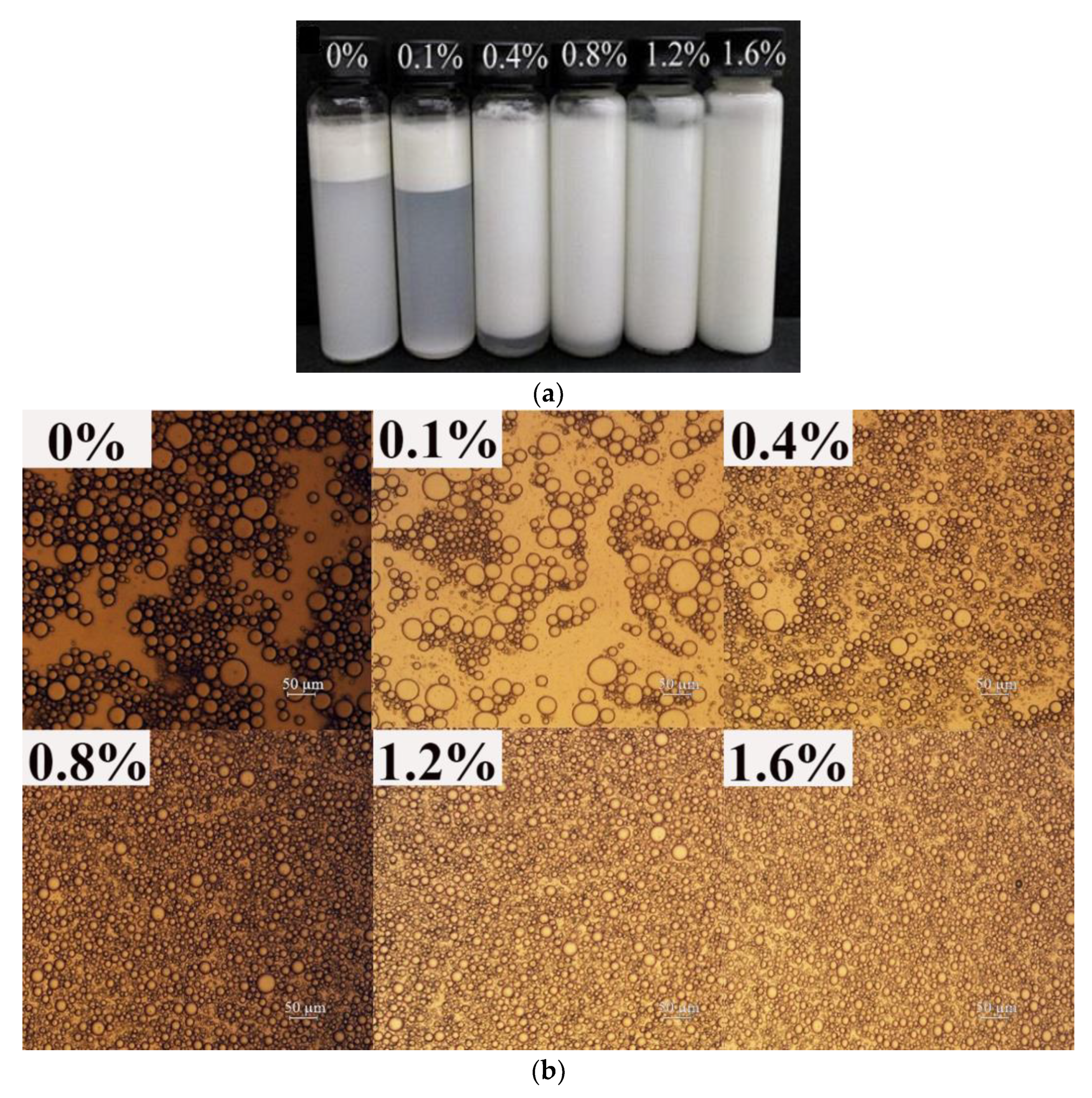 Foods 12 01884 g002a Foods 12 01884 g002a