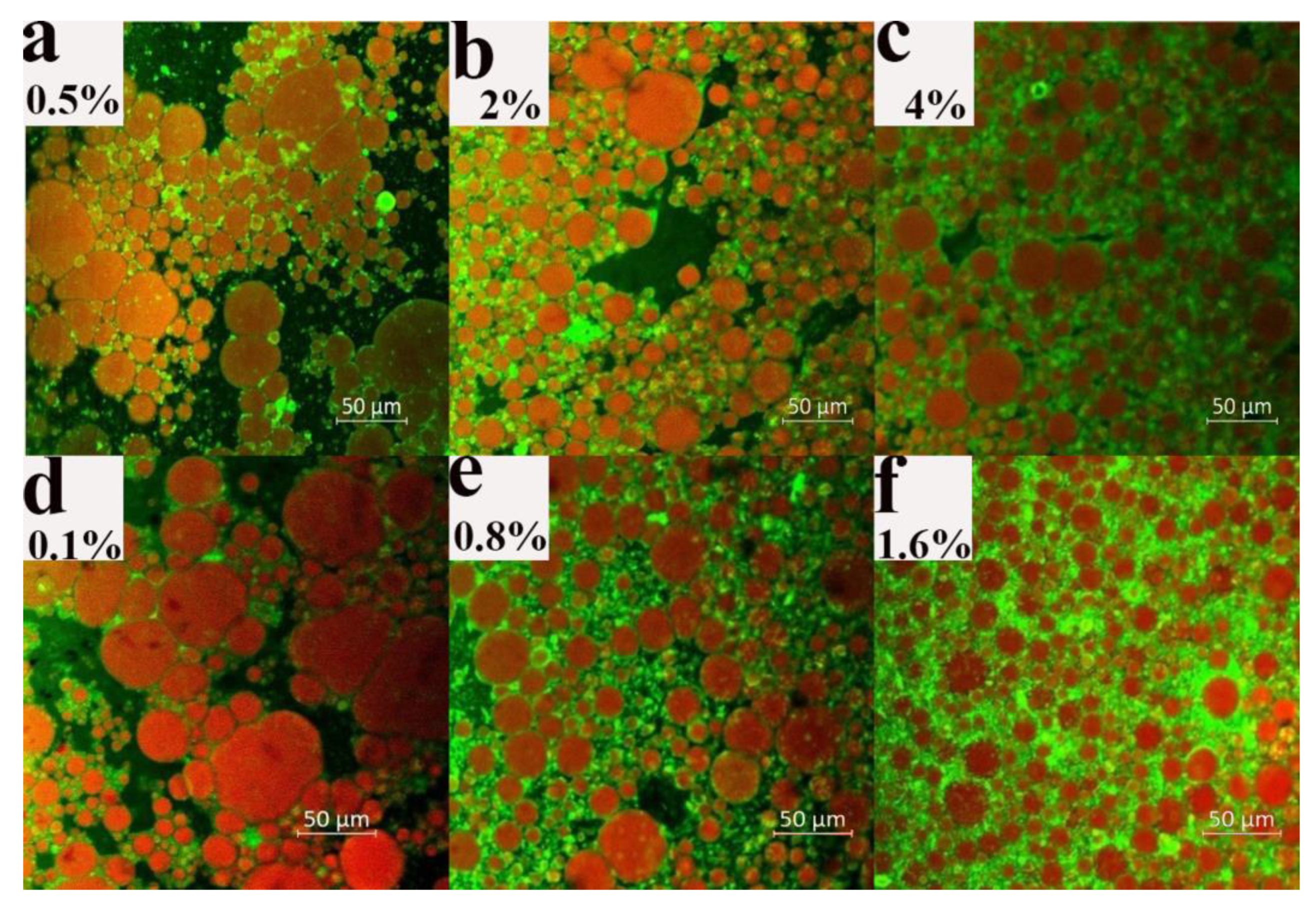 Foods 12 01884 g004 Foods 12 01884 g004