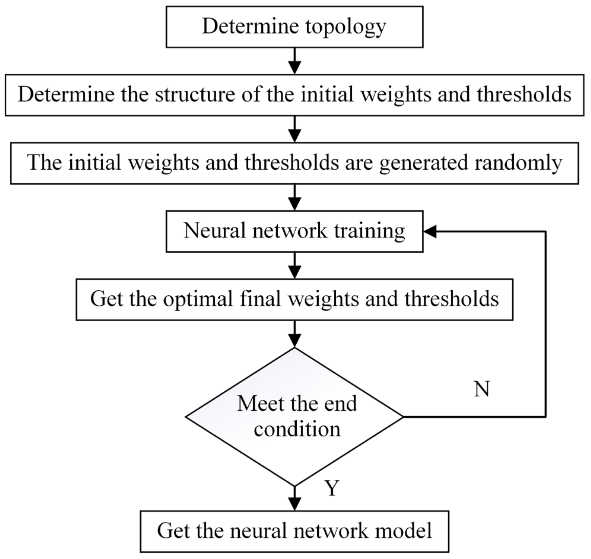 Foods 12 01897 g004 Foods 12 01897 g004