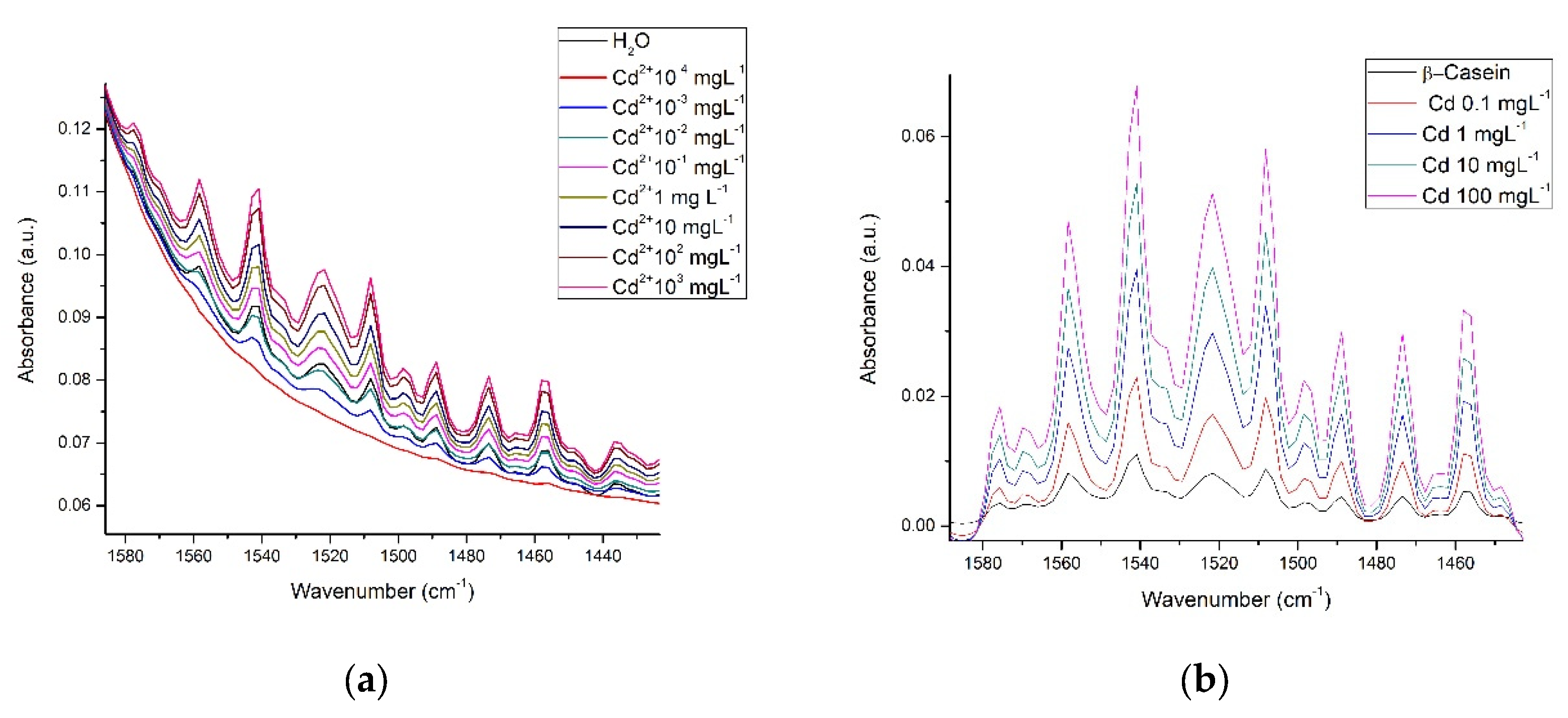 Foods 12 01919 g009a Foods 12 01919 g009a