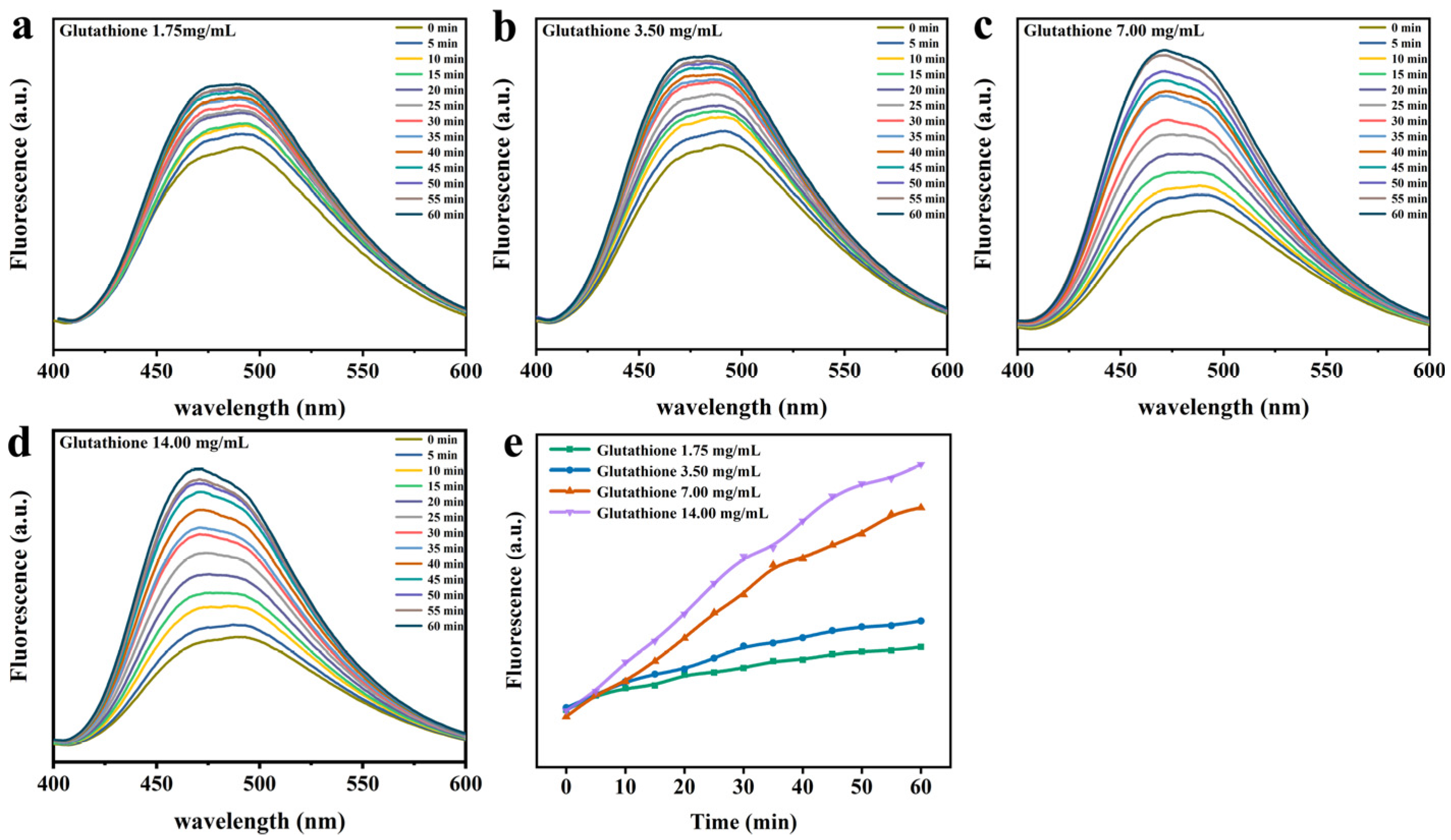 Foods 12 01931 g004 Foods 12 01931 g004