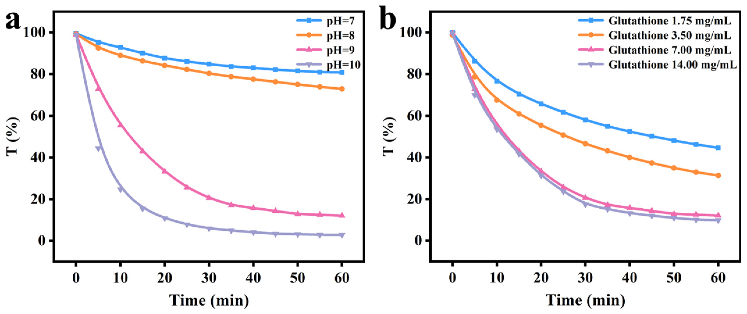 Foods 12 01931 g009 Foods 12 01931 g009