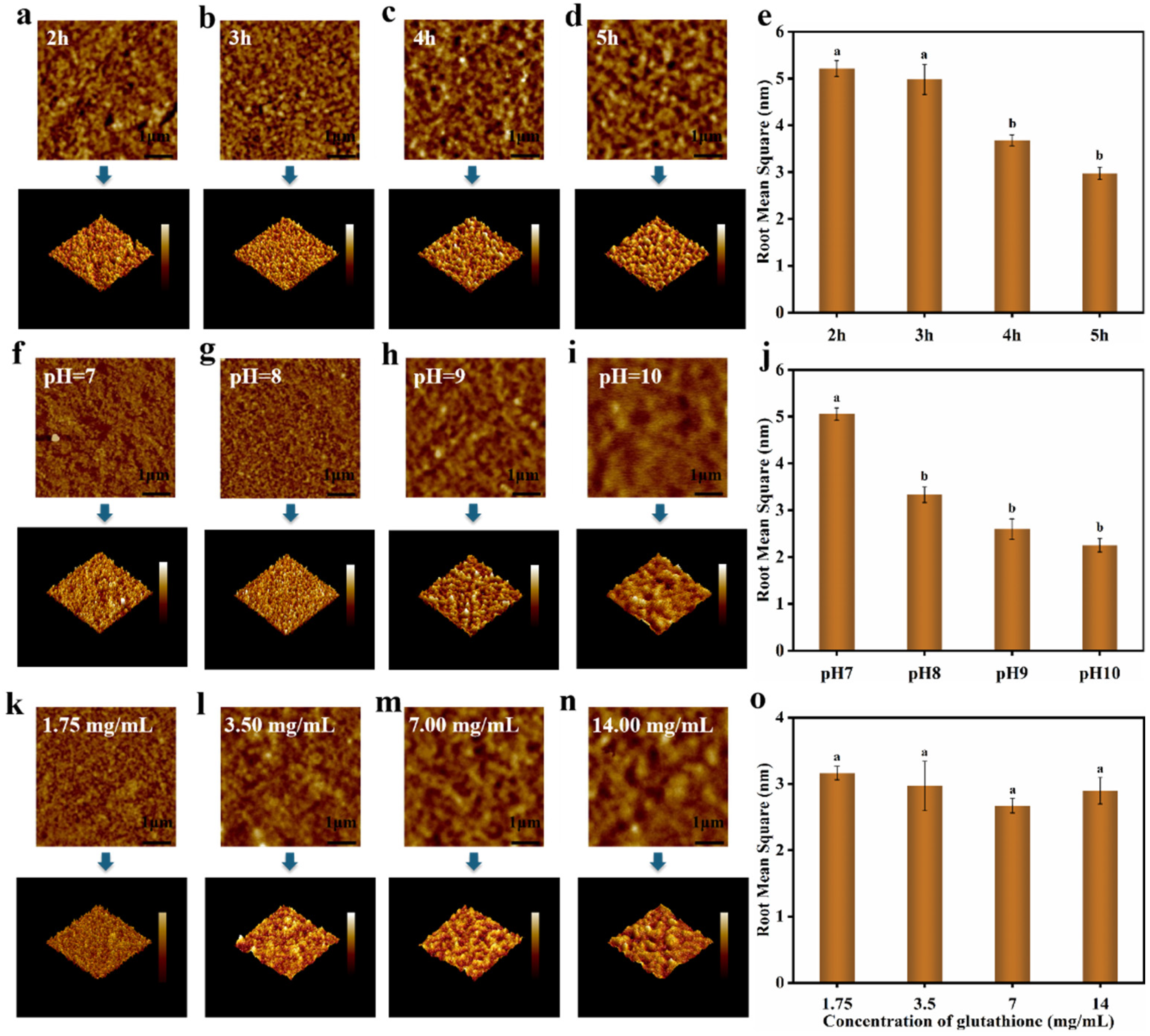 Foods 12 01931 g013 Foods 12 01931 g013