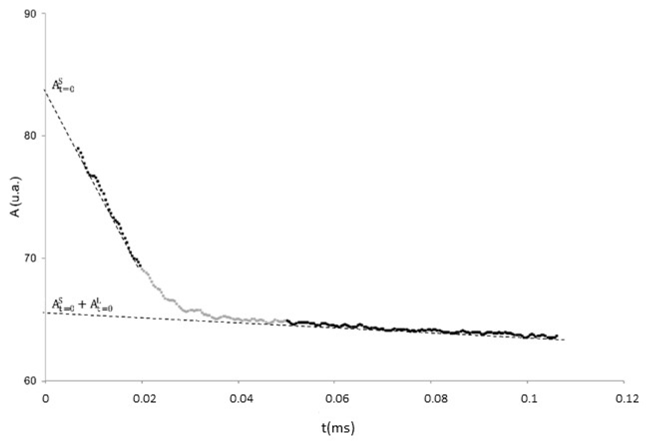 Foods 12 01950 g001 Foods 12 01950 g001