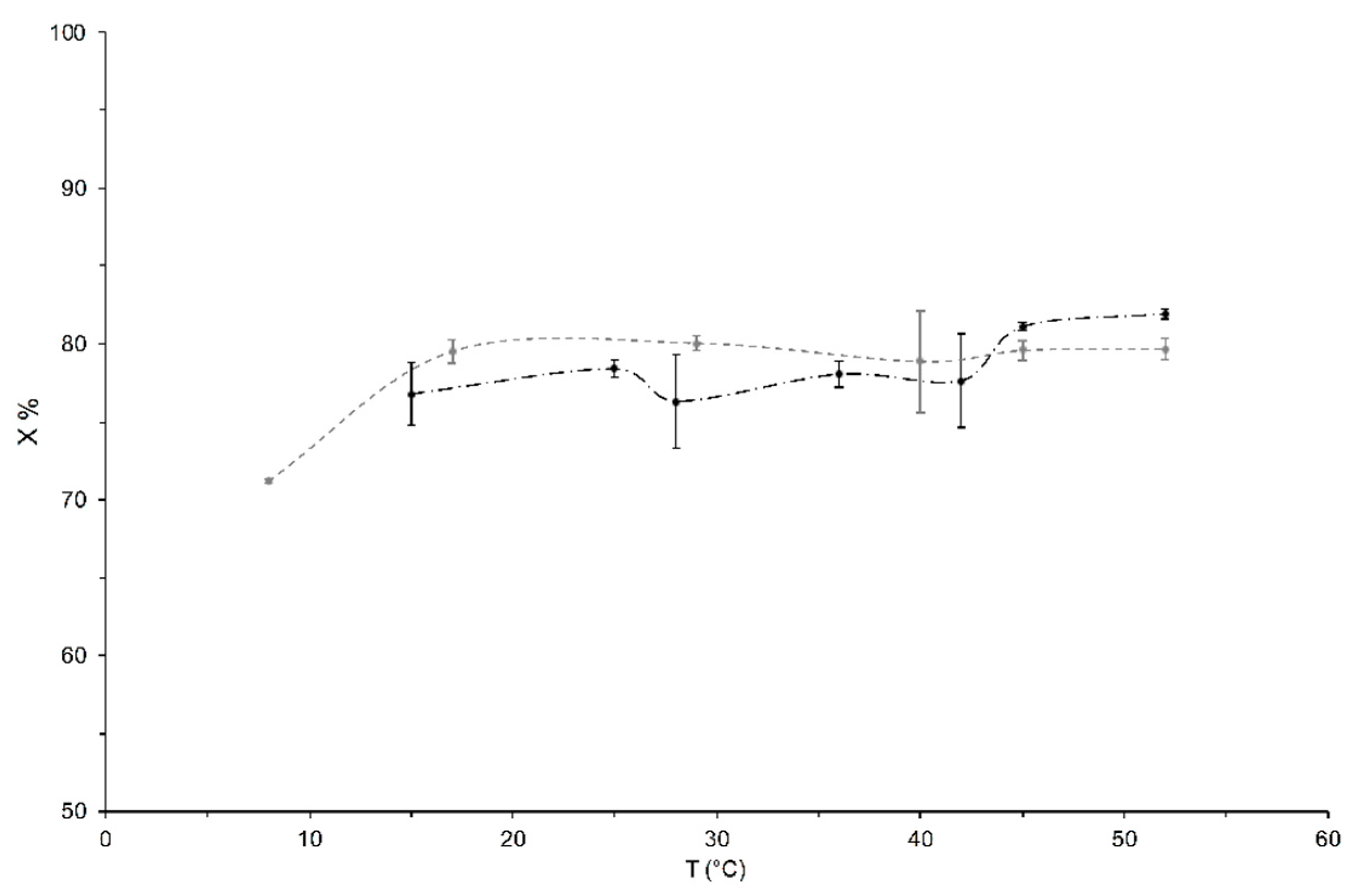 Foods 12 01950 g002 Foods 12 01950 g002