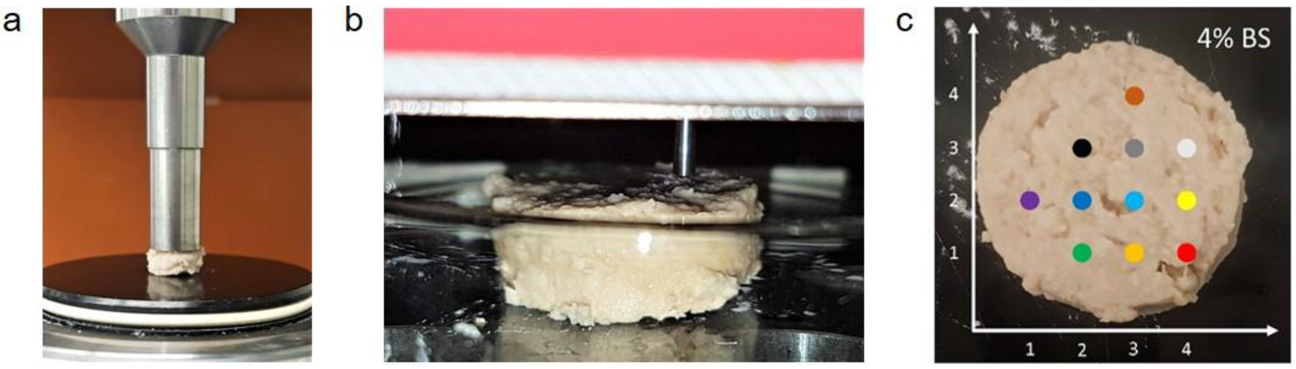 Foods 12 01960 g002 Foods 12 01960 g002