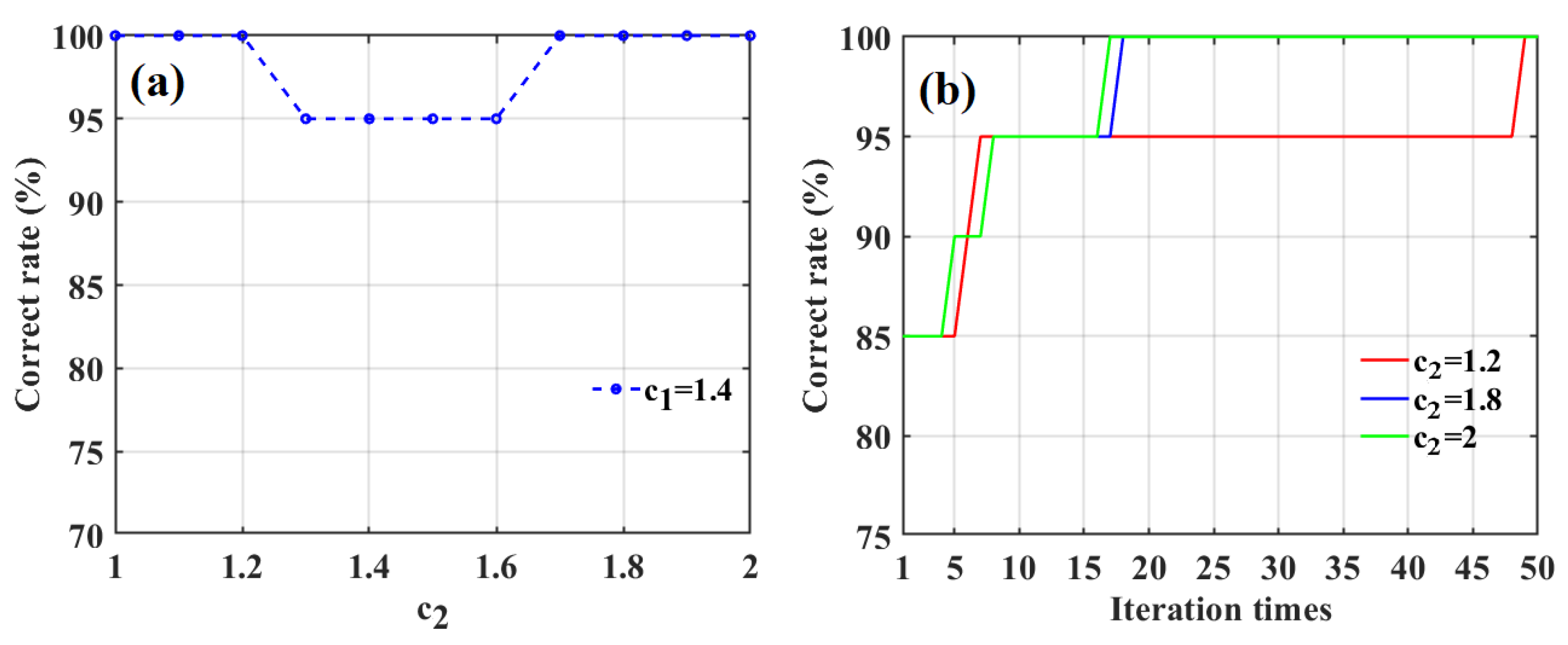 Foods 12 01991 g016 Foods 12 01991 g016