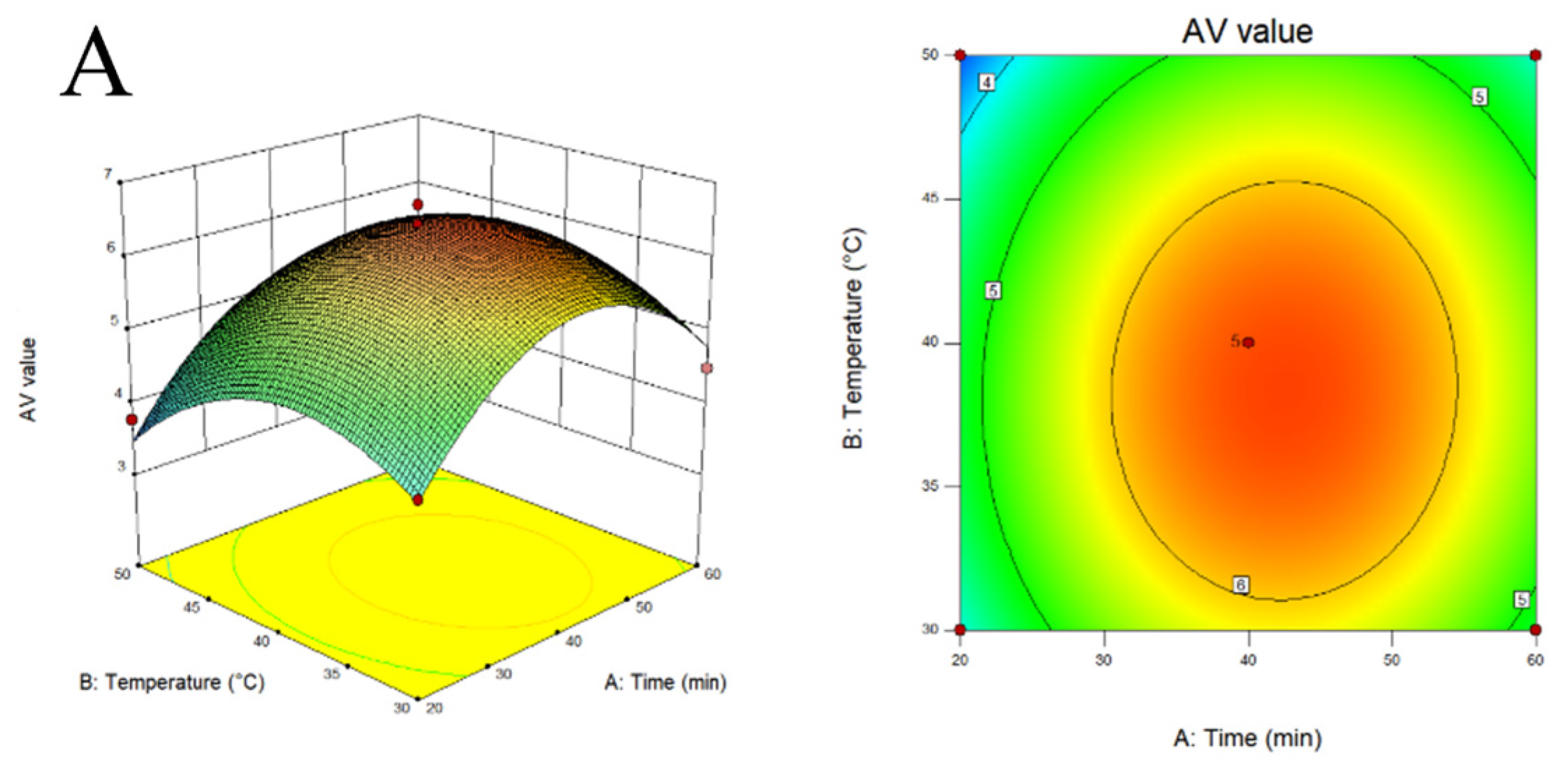 Foods 12 02004 g001a