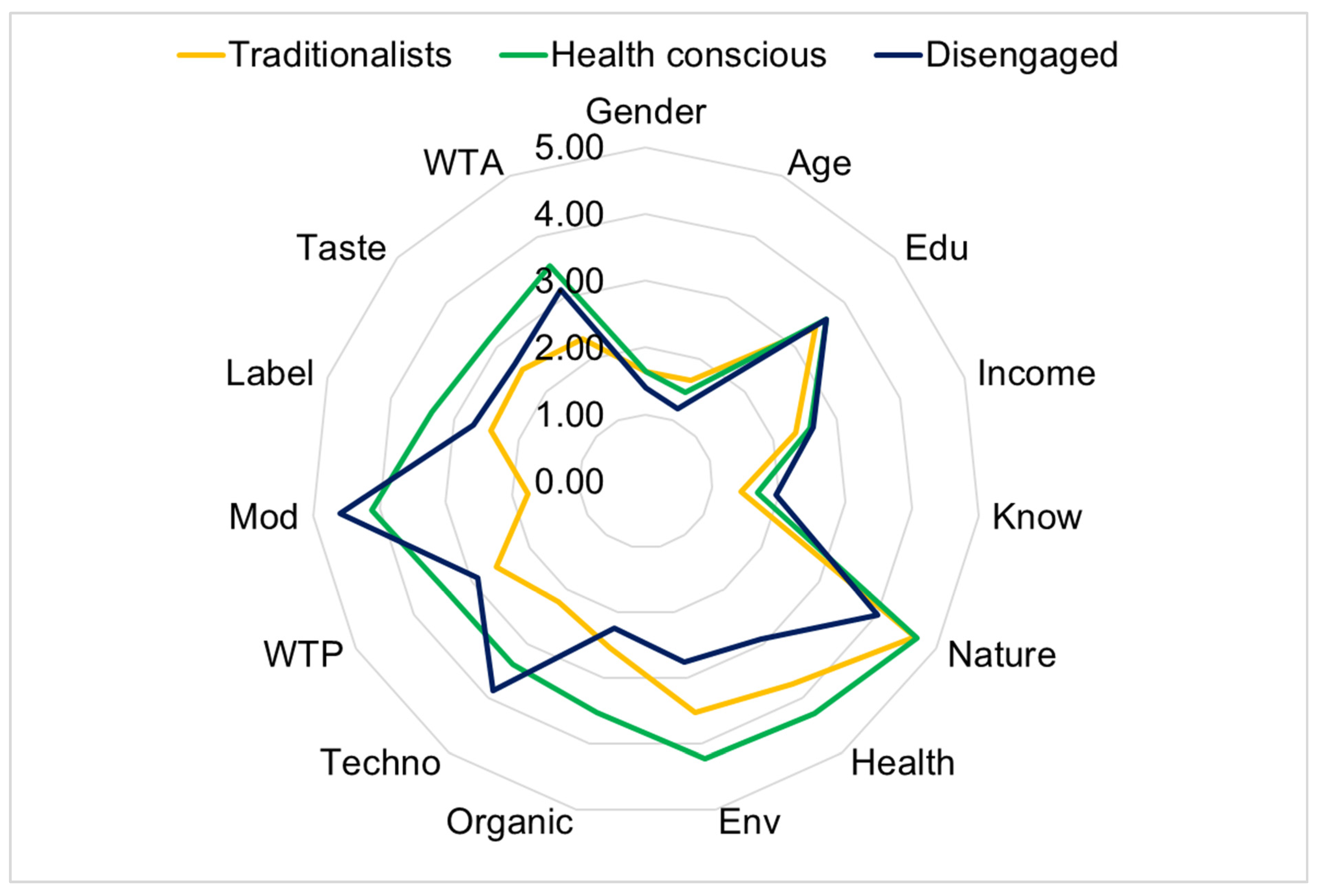 Foods 12 02014 g001 Foods 12 02014 g001