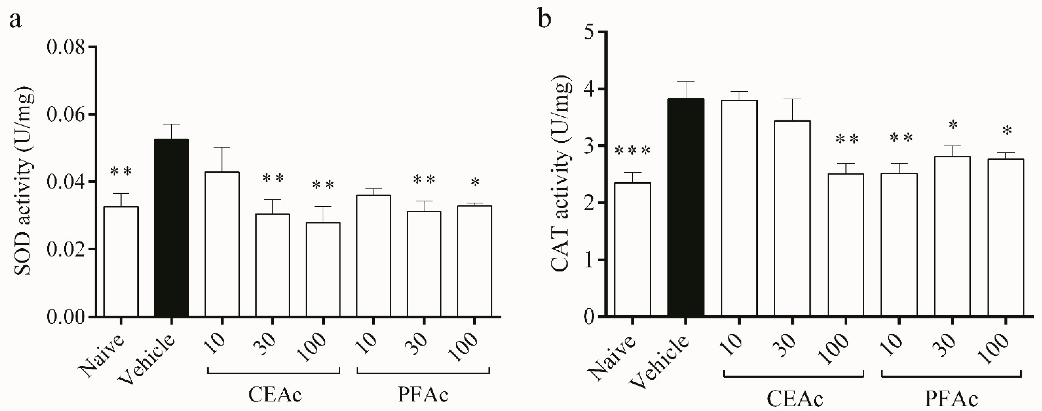 Foods 12 02097 g003 Foods 12 02097 g003