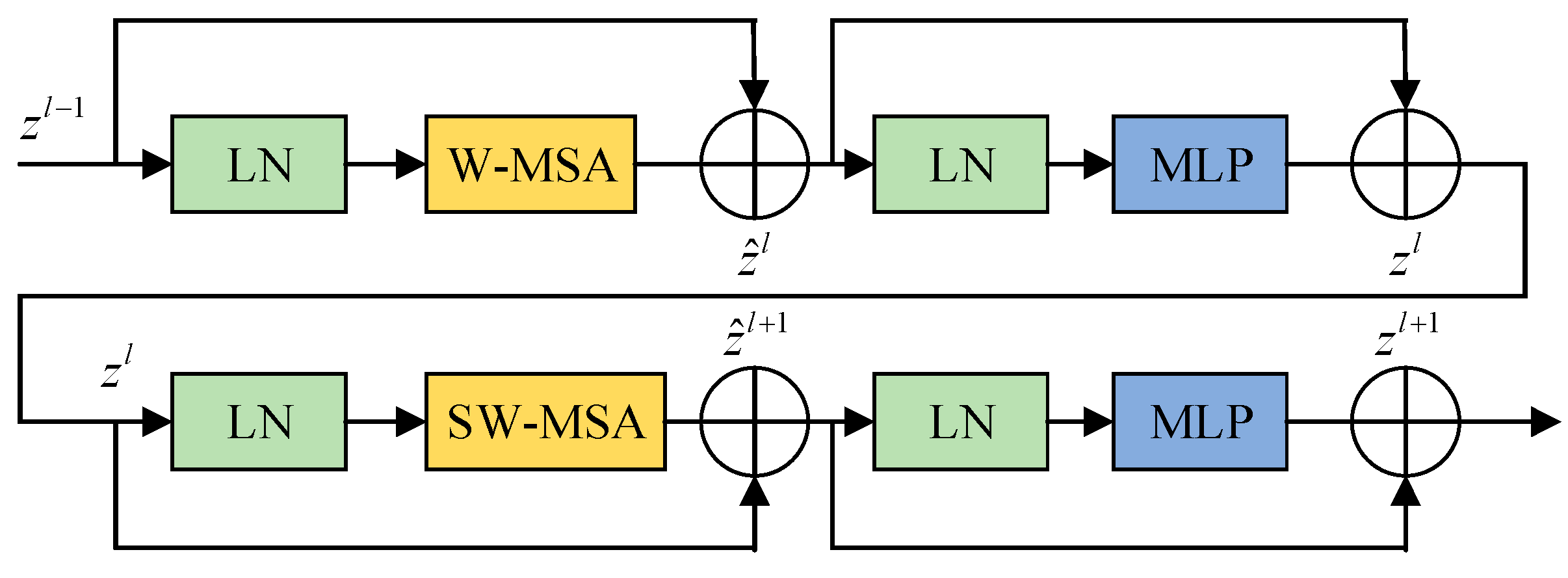 Foods 12 02117 g014 550