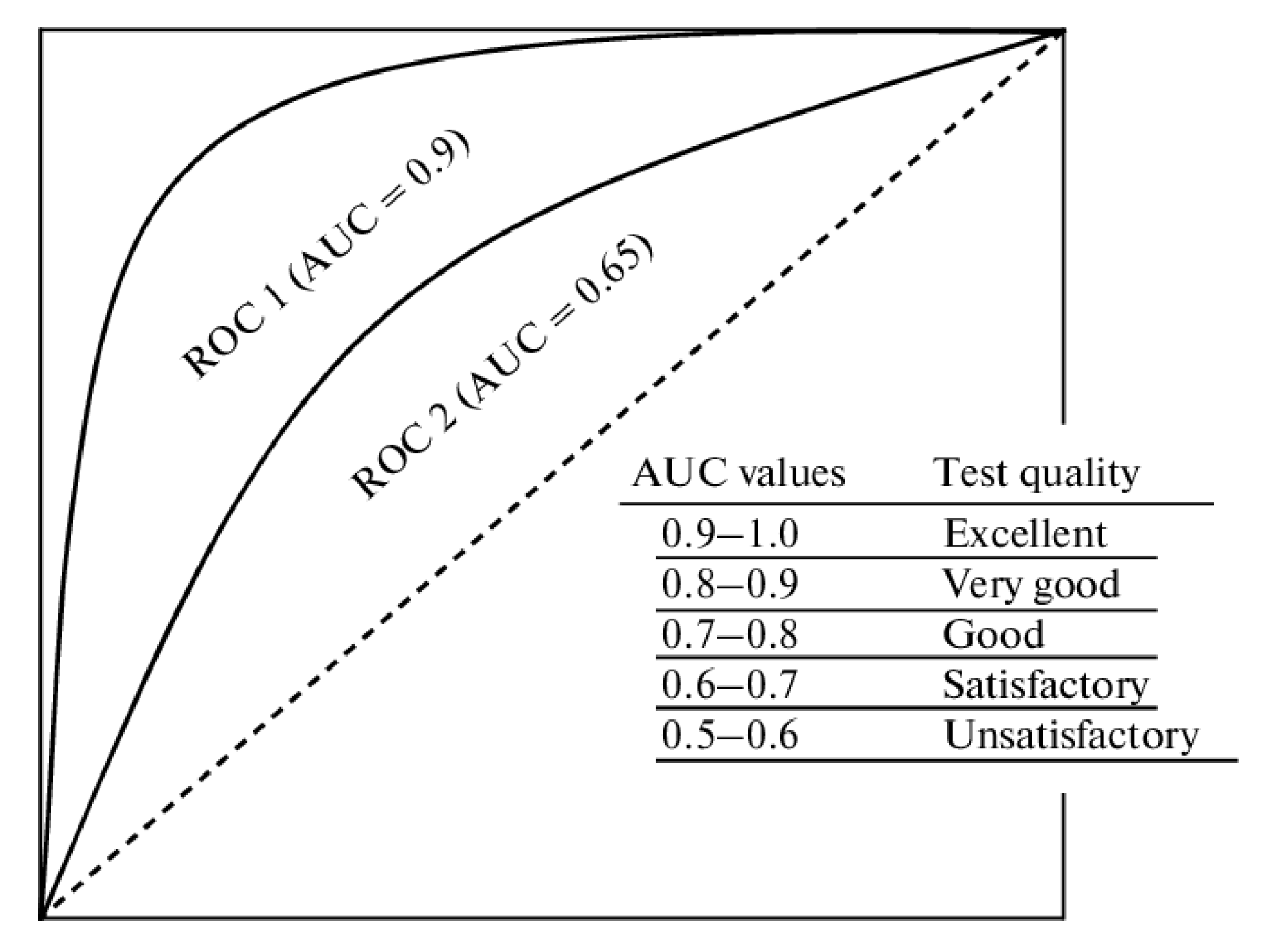 Foods 12 02118 g003 Foods 12 02118 g003