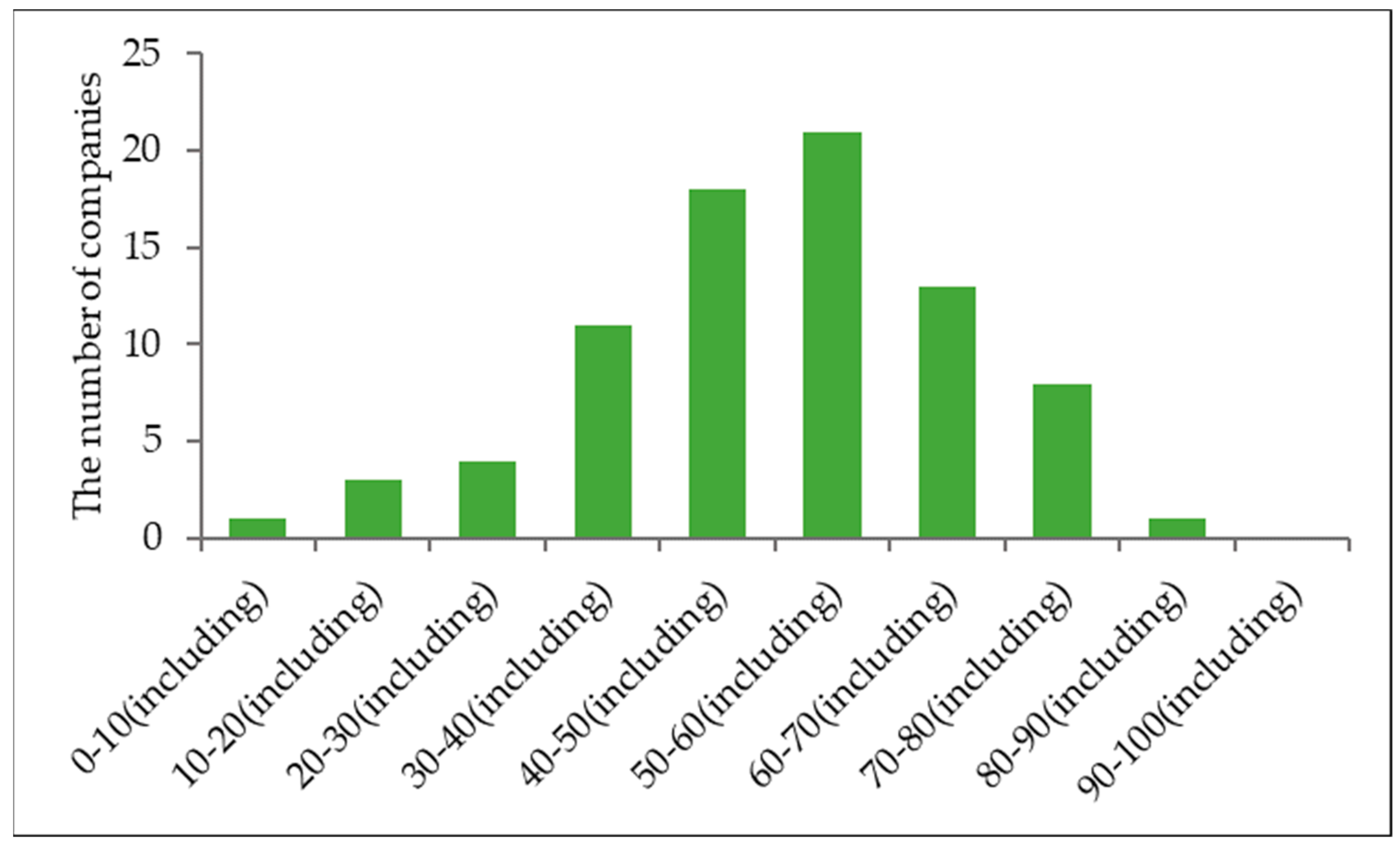 Foods 12 02124 g004 Foods 12 02124 g004