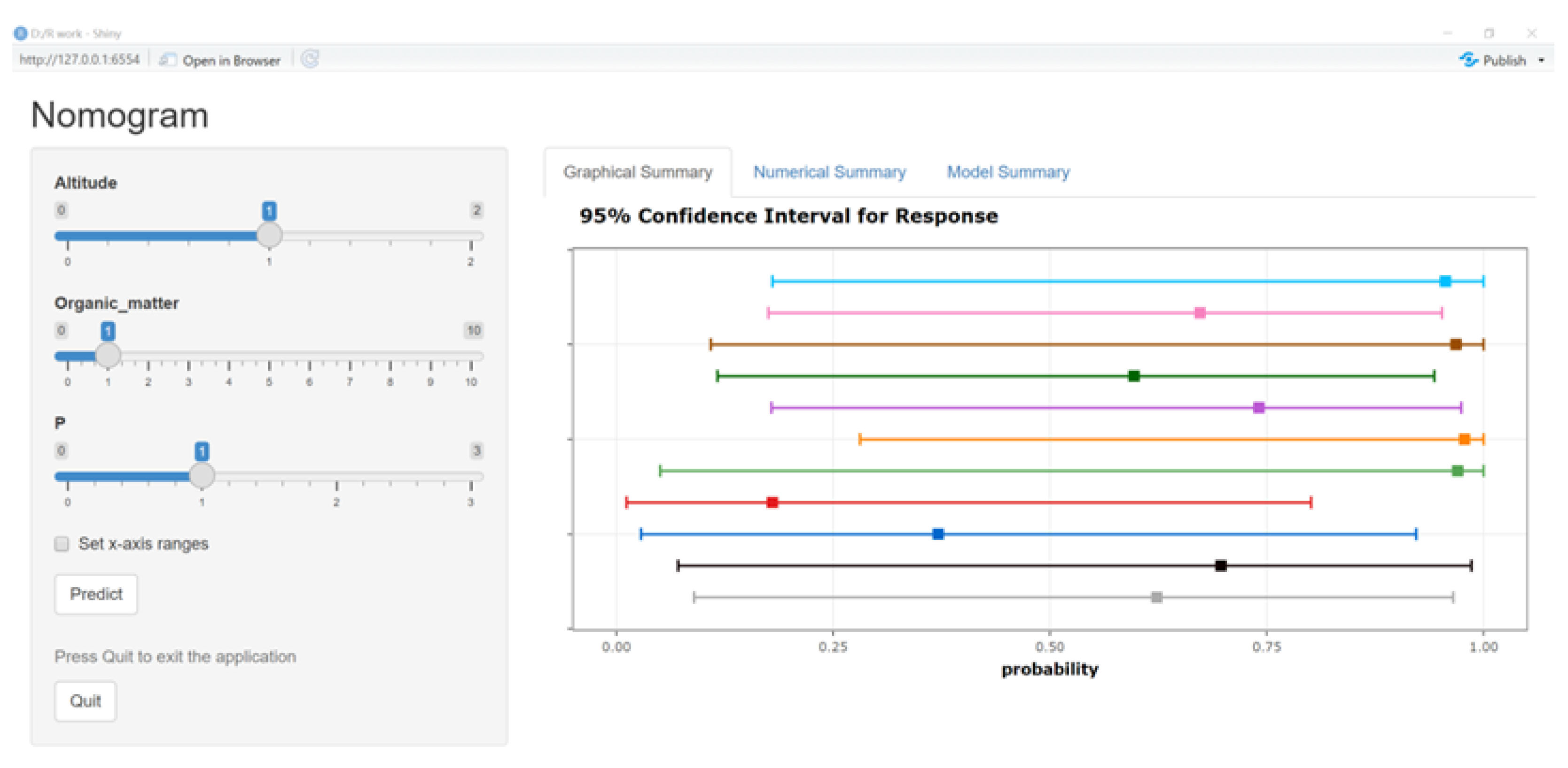 Foods 12 02128 g006 Foods 12 02128 g006