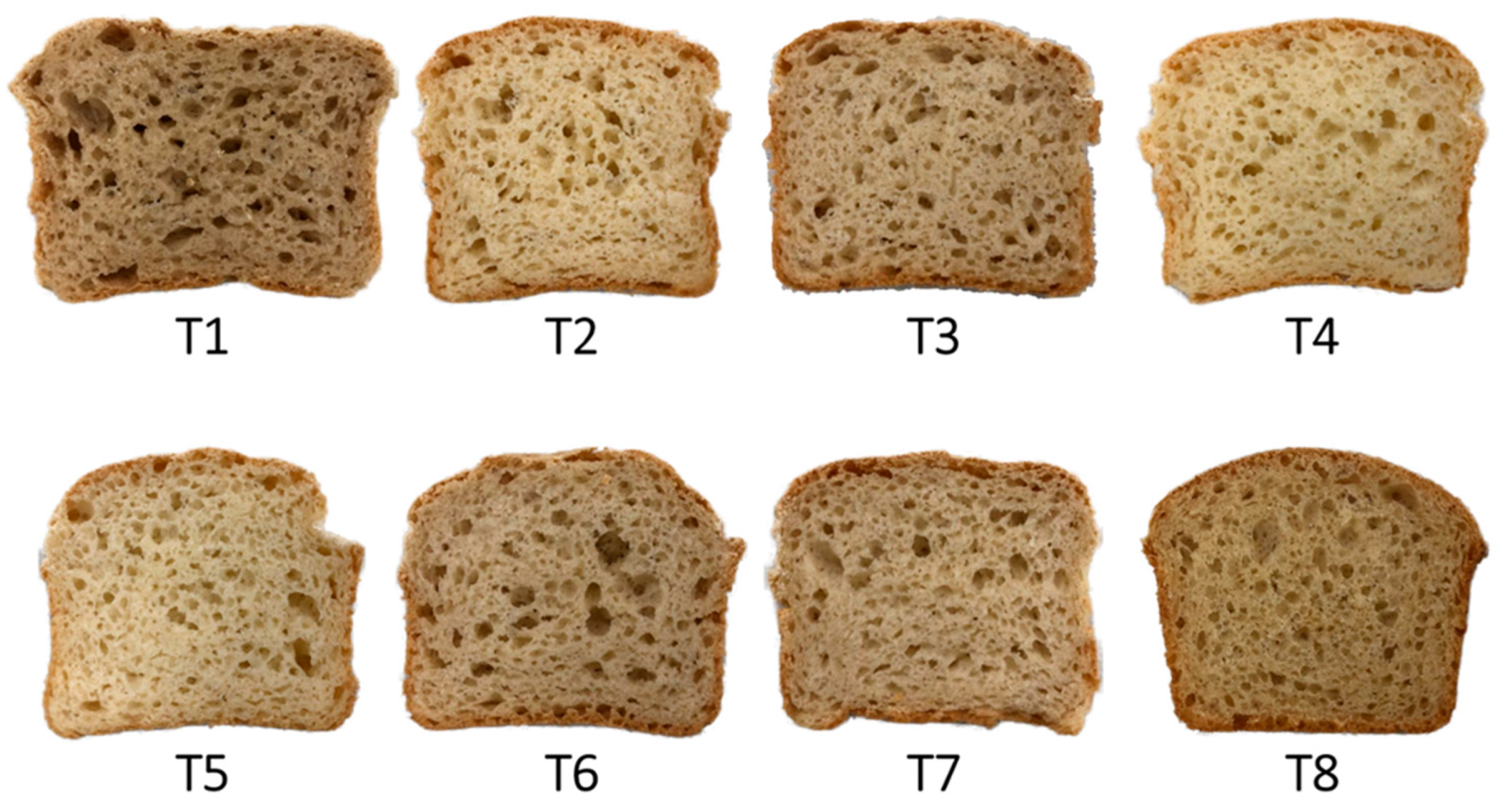 Foods 12 02132 g001 Foods 12 02132 g001