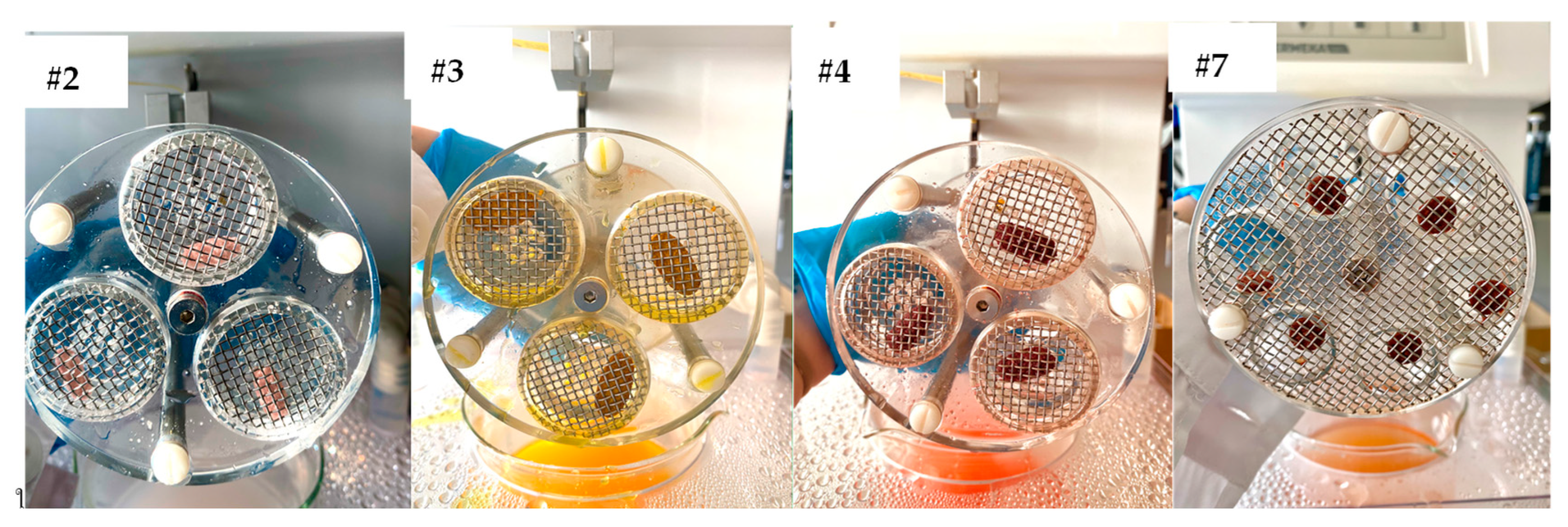 Foods 12 02142 g001 Foods 12 02142 g001