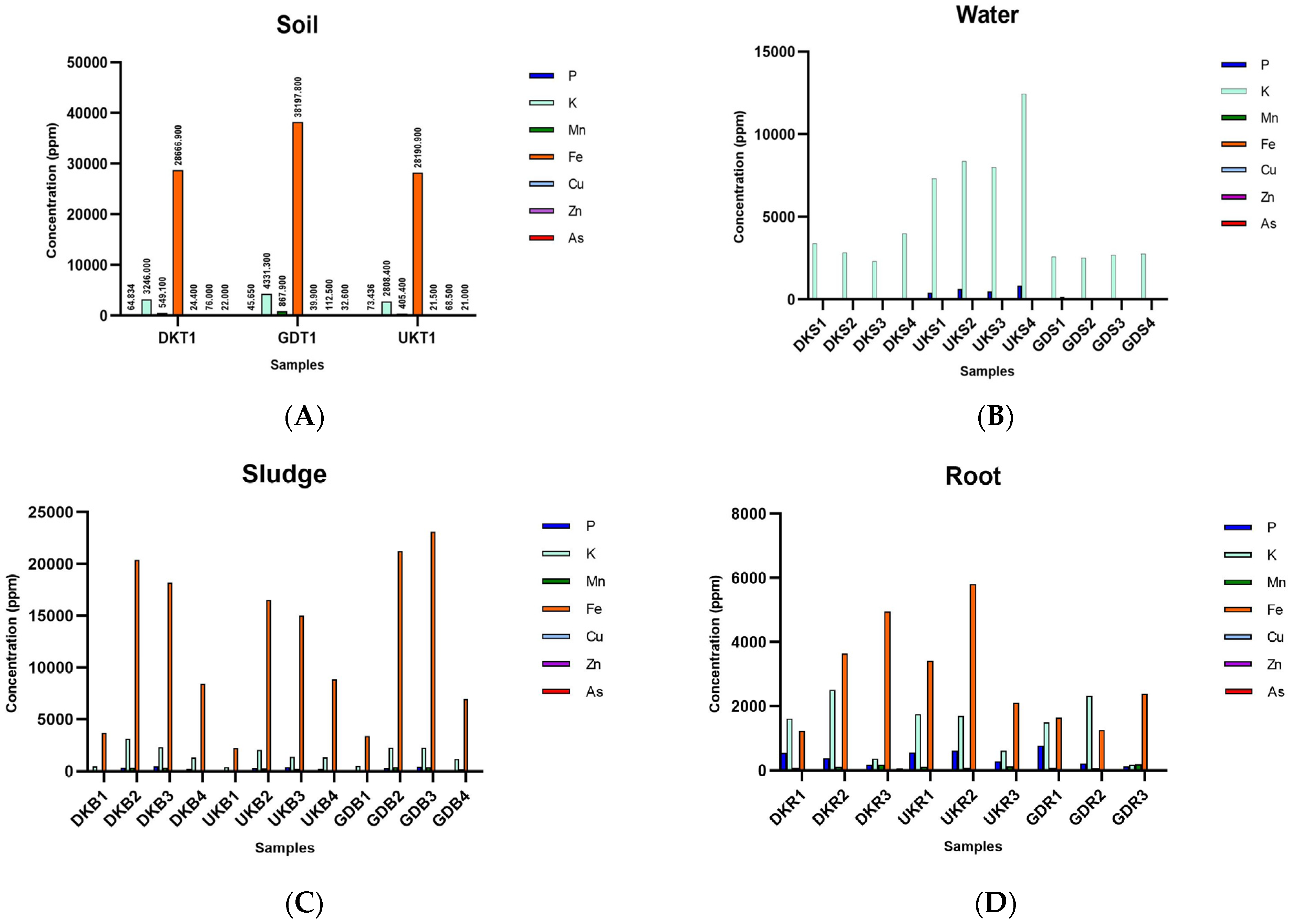 Foods 12 02155 g001a Foods 12 02155 g001a