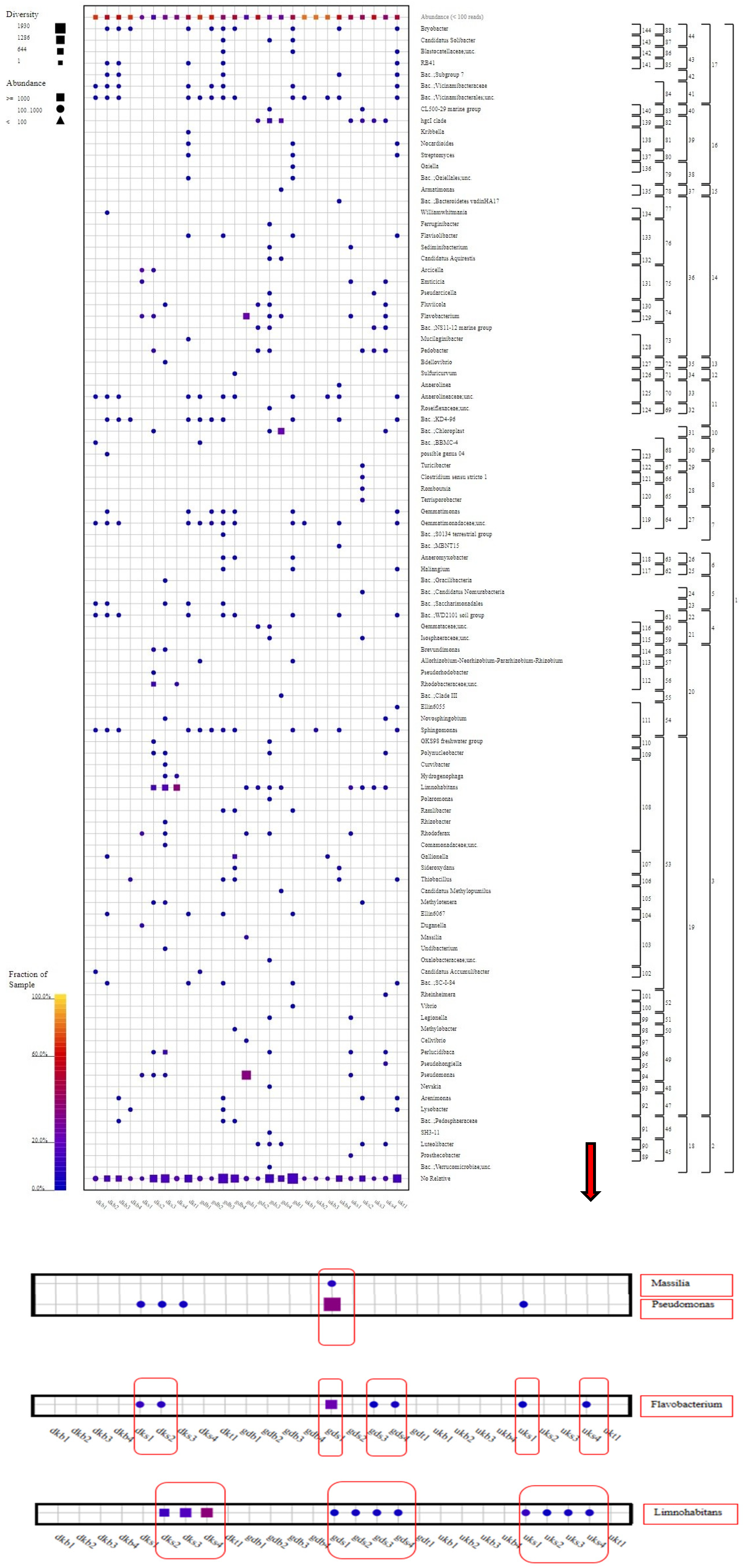 Foods 12 02155 g006 Foods 12 02155 g006