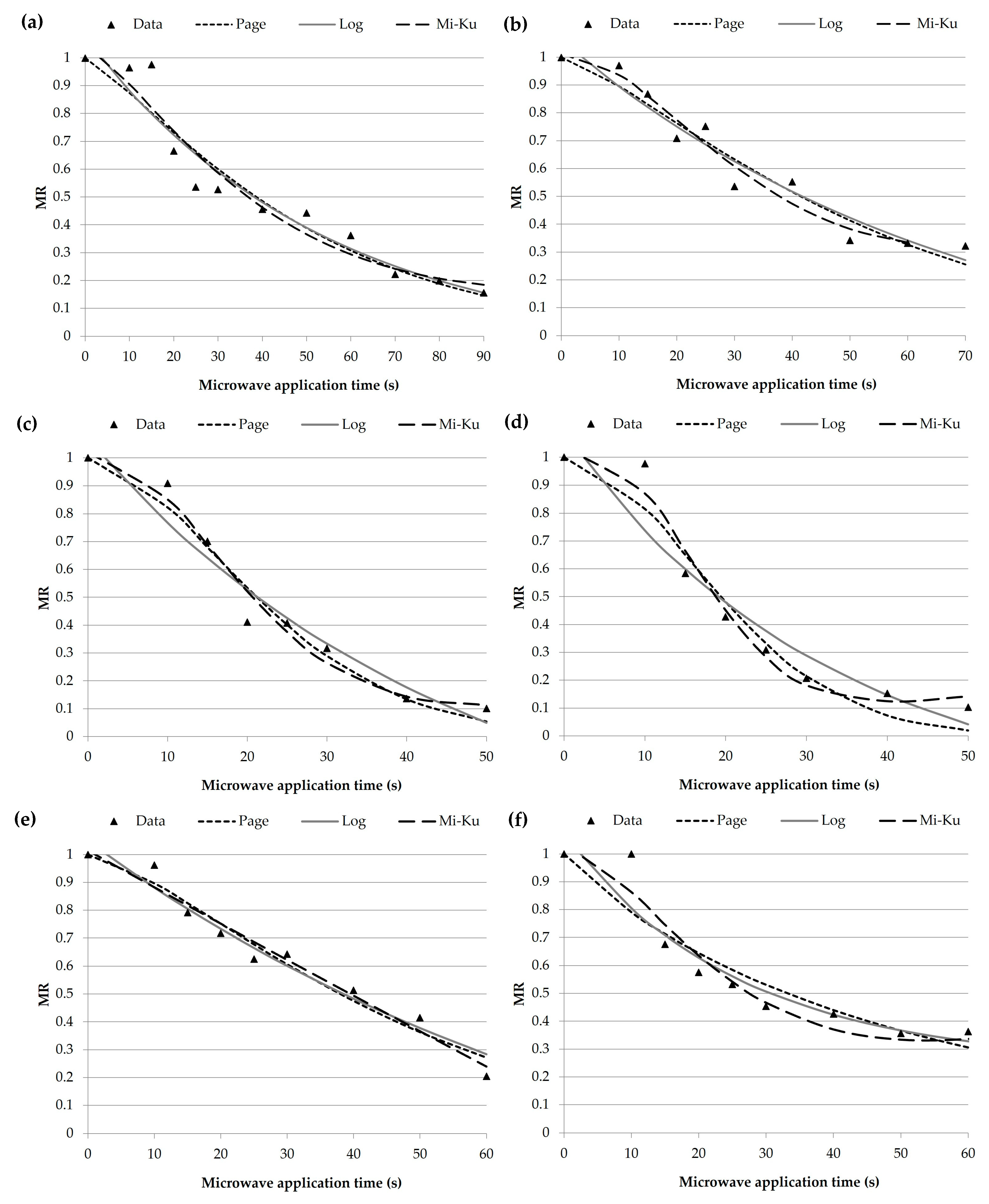 Foods 12 02168 g002 Foods 12 02168 g002