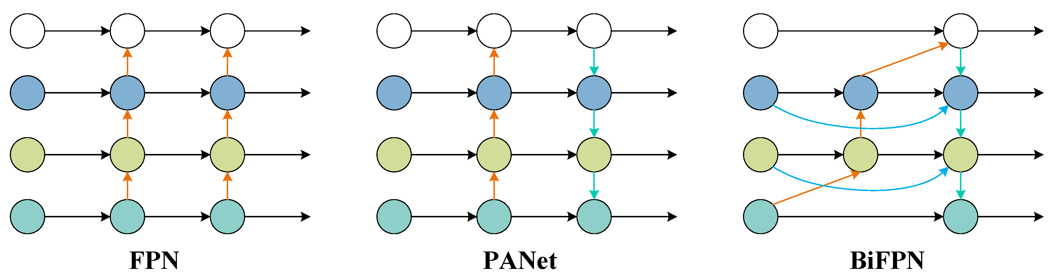 Foods 12 02179 g006 Foods 12 02179 g006