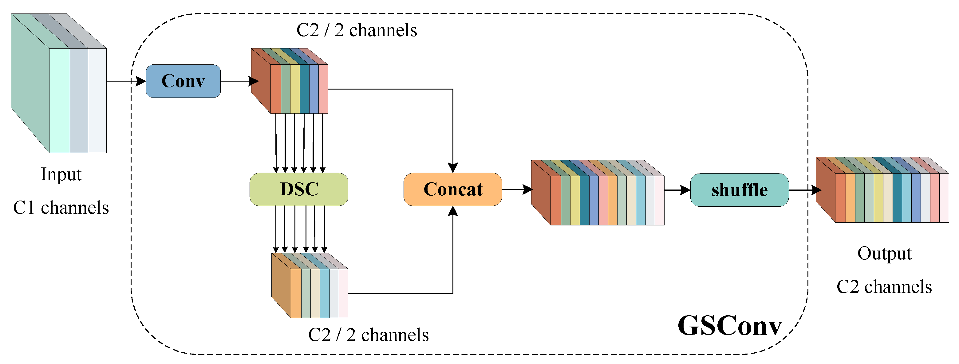 Foods 12 02179 g007 Foods 12 02179 g007