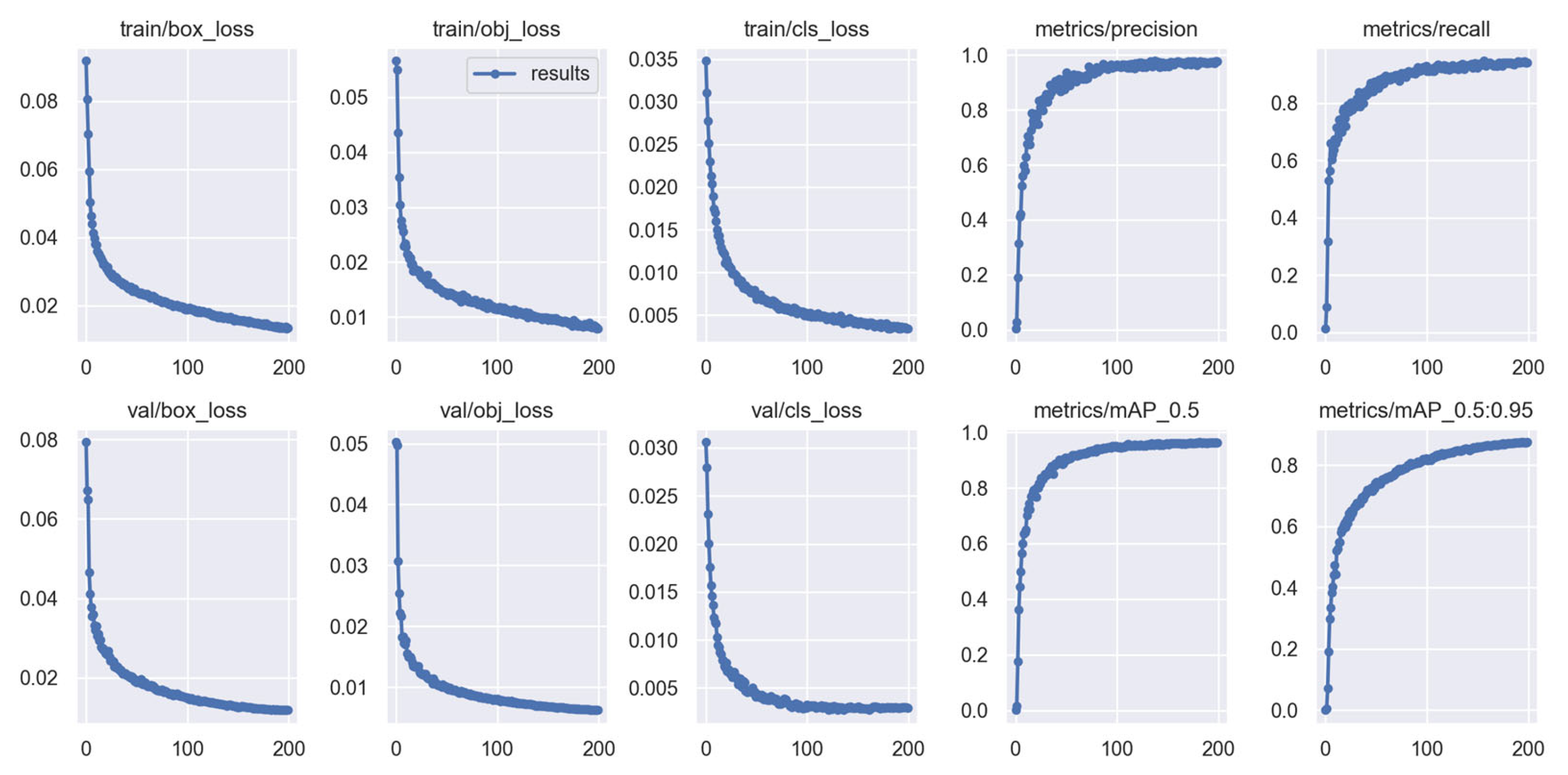 Foods 12 02179 g011 Foods 12 02179 g011