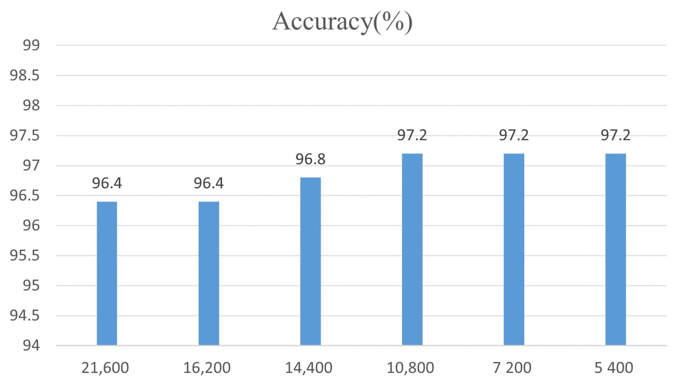 Foods 12 02179 g016 Foods 12 02179 g016