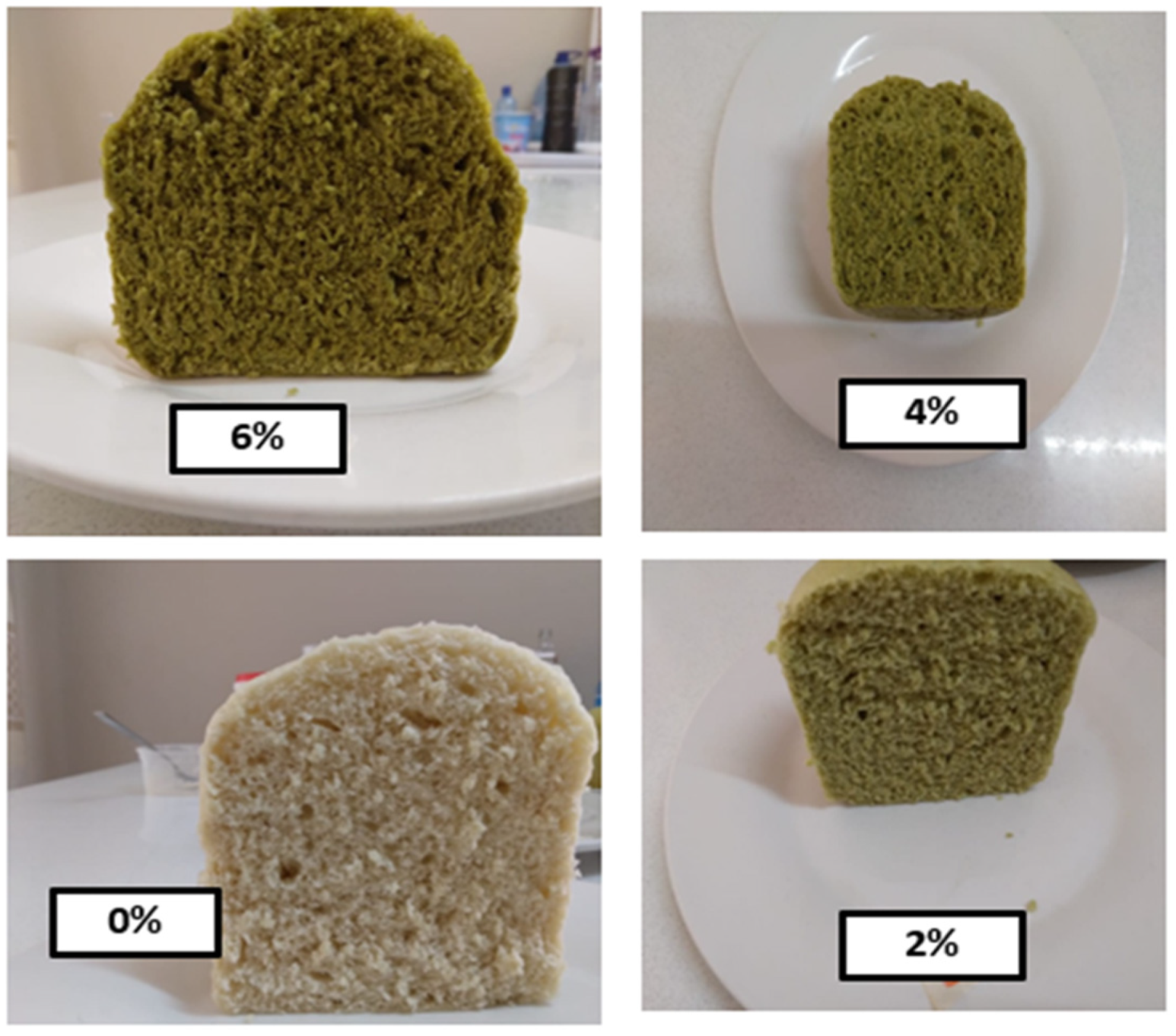 Foods 12 02182 g004 Foods 12 02182 g004