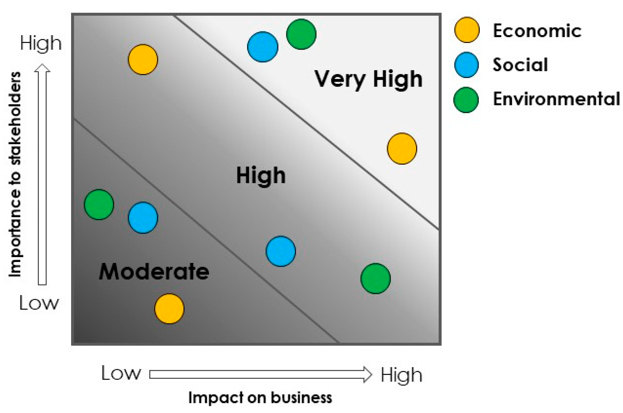 Foods 12 02183 g002 Foods 12 02183 g002