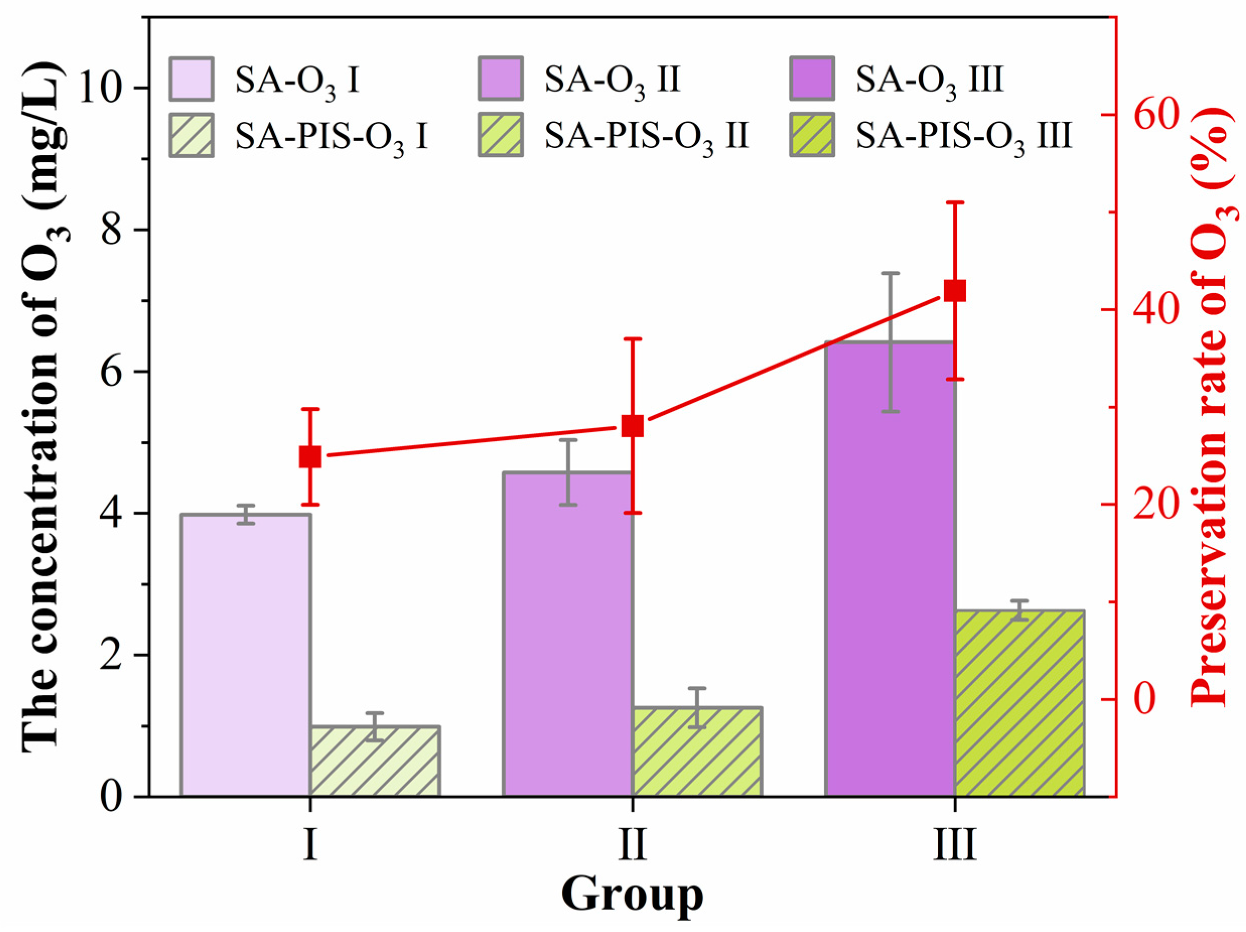 Foods 12 02206 g004 Foods 12 02206 g004